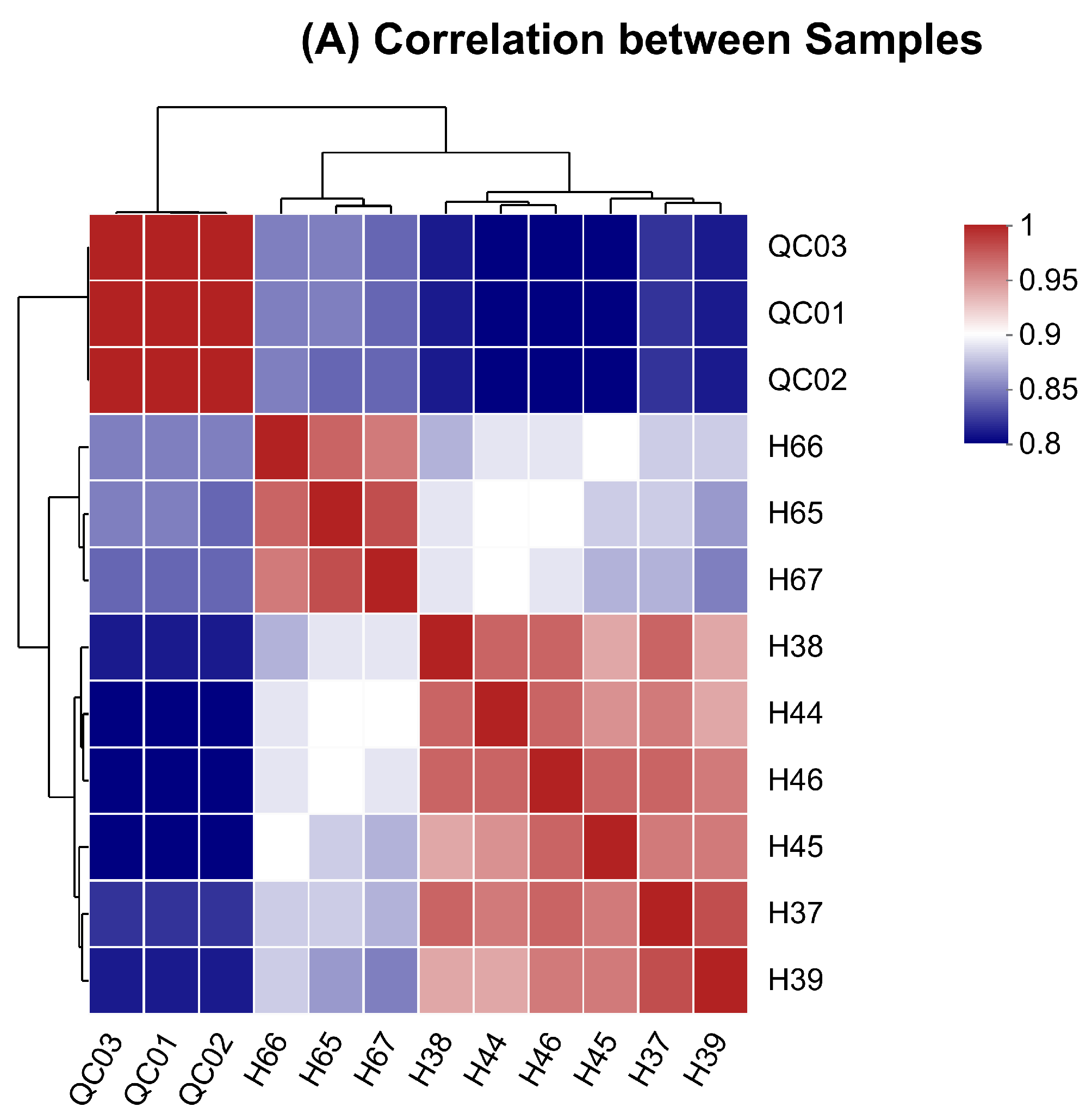 Antioxidants 13 00872 g001a