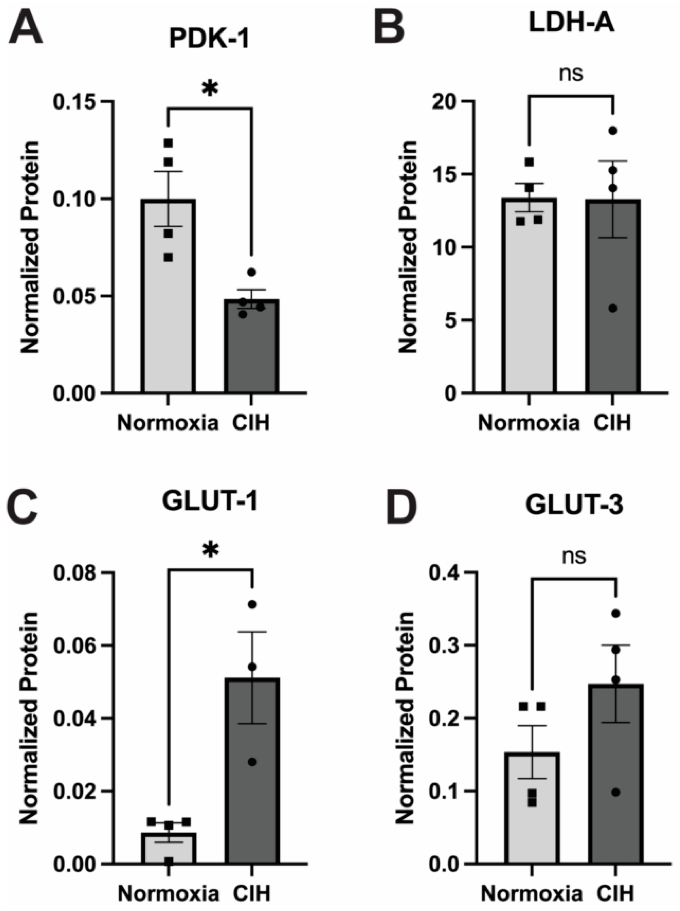 Antioxidants 13 00878 g007
