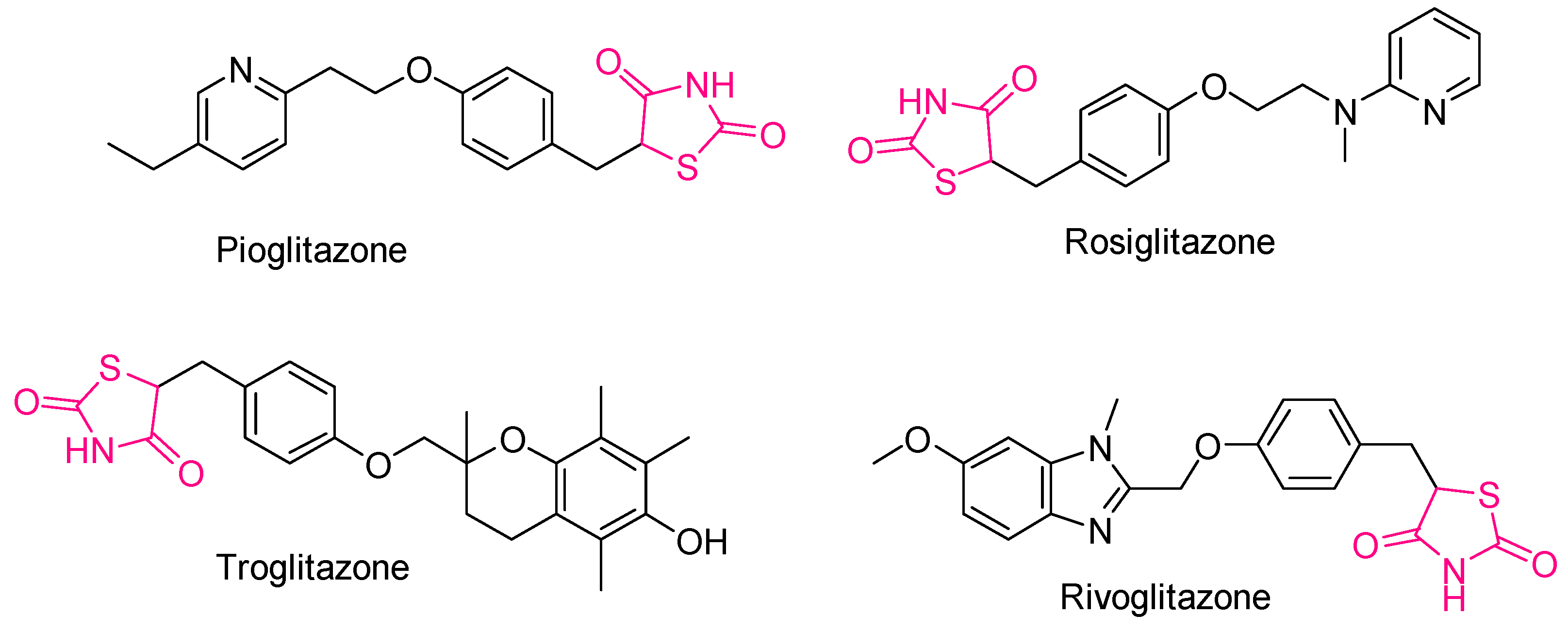 Antioxidants 13 00898 g013