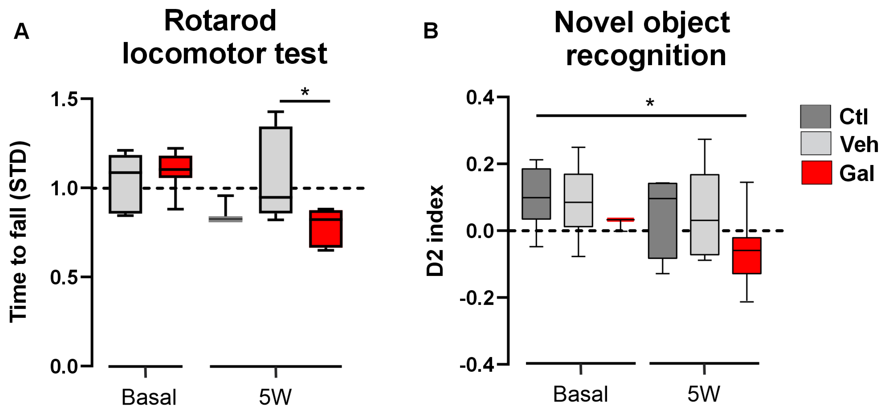 Antioxidants 13 00914 g004