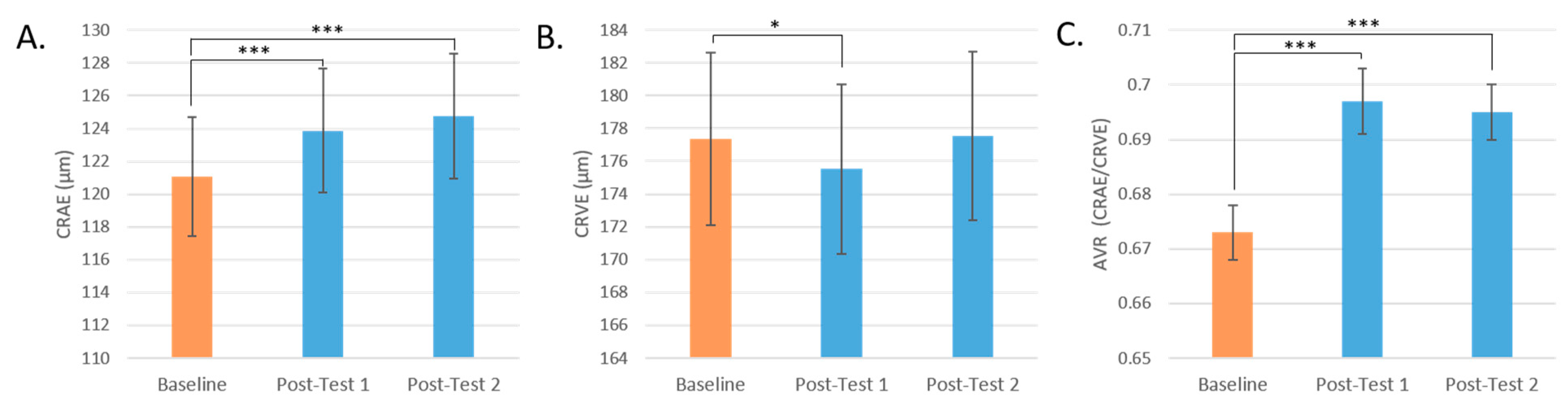Antioxidants 13 00915 g006 Antioxidants 13 00915 g006