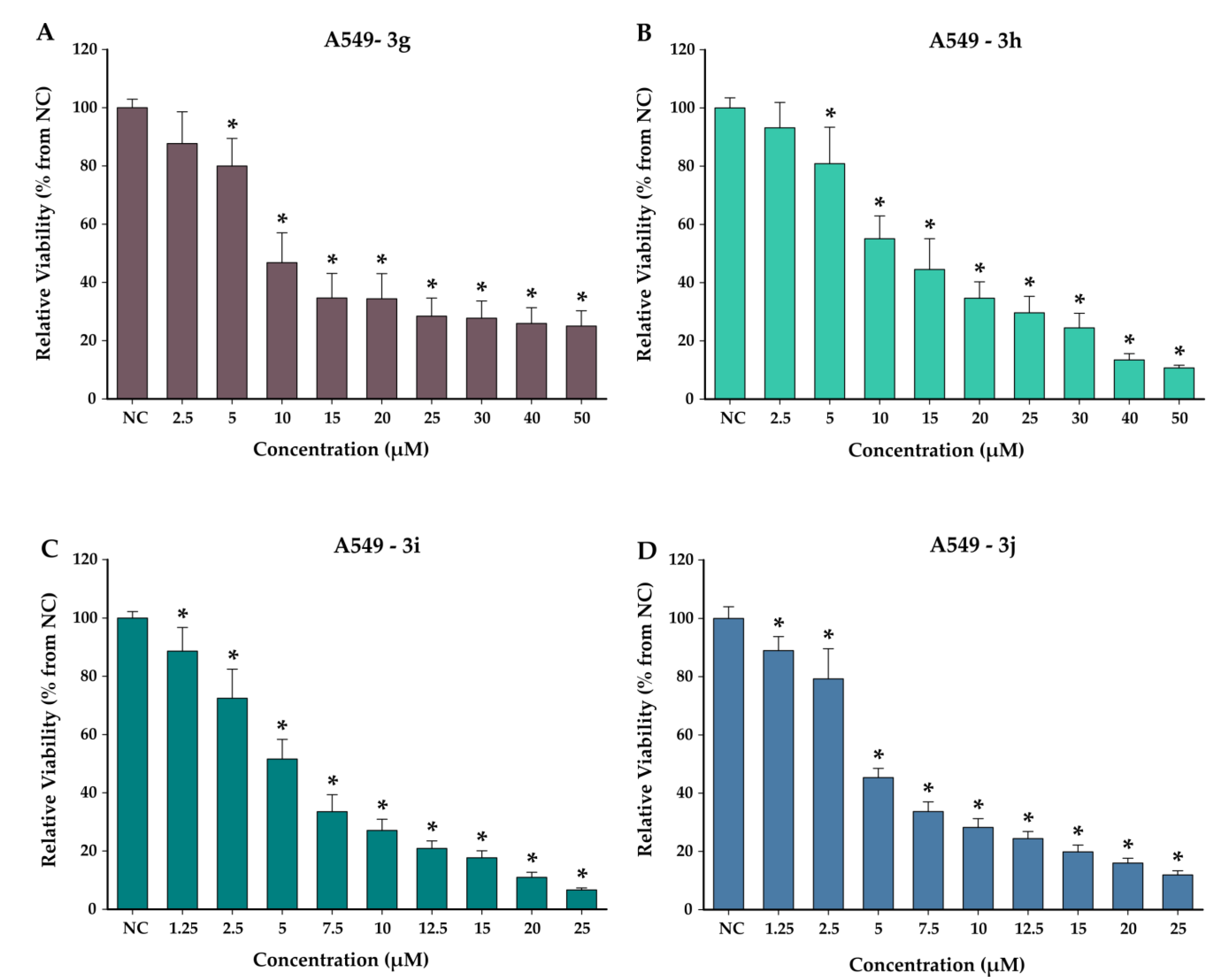 Antioxidants 13 00937 g002