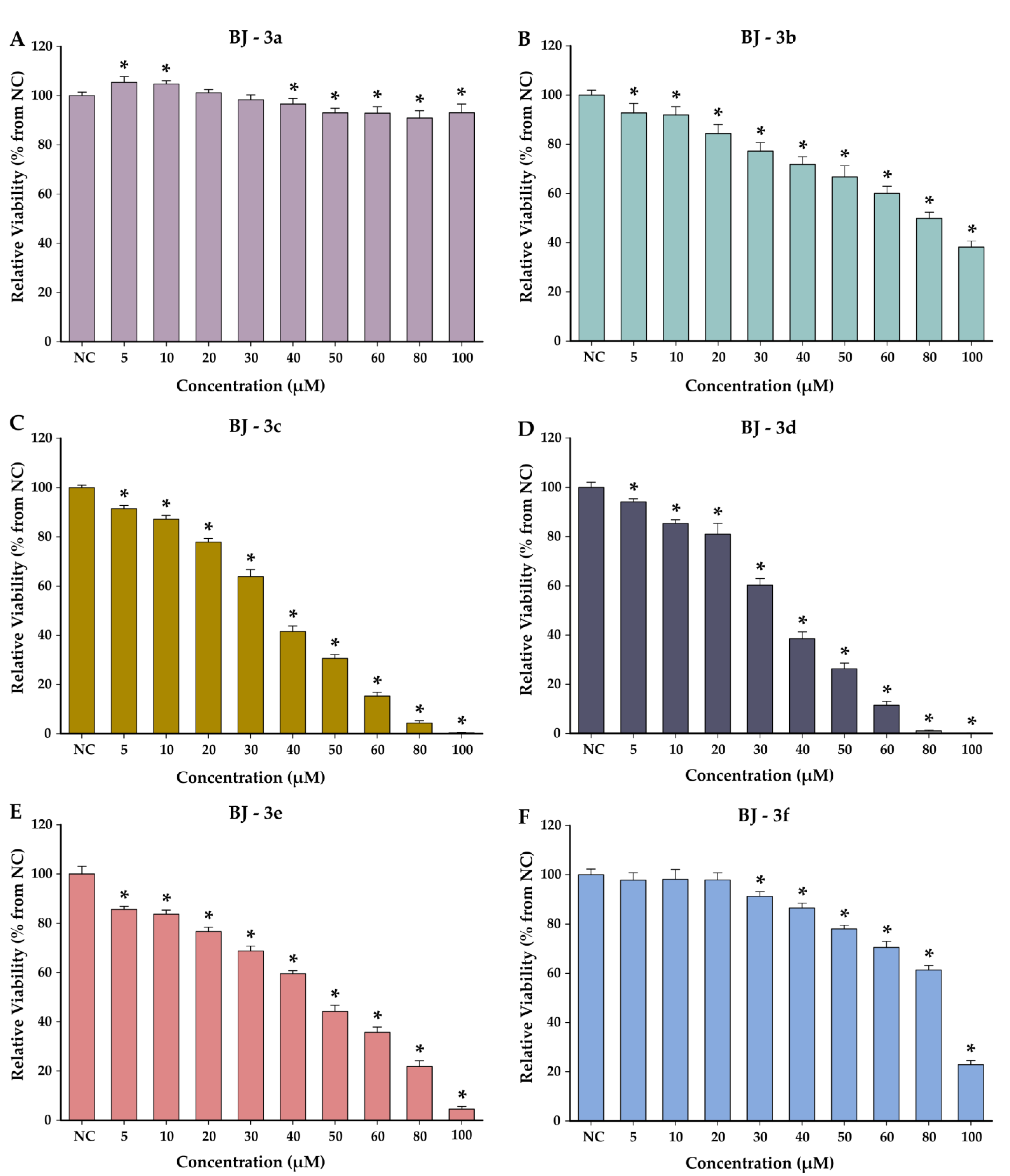 Antioxidants 13 00937 g003
