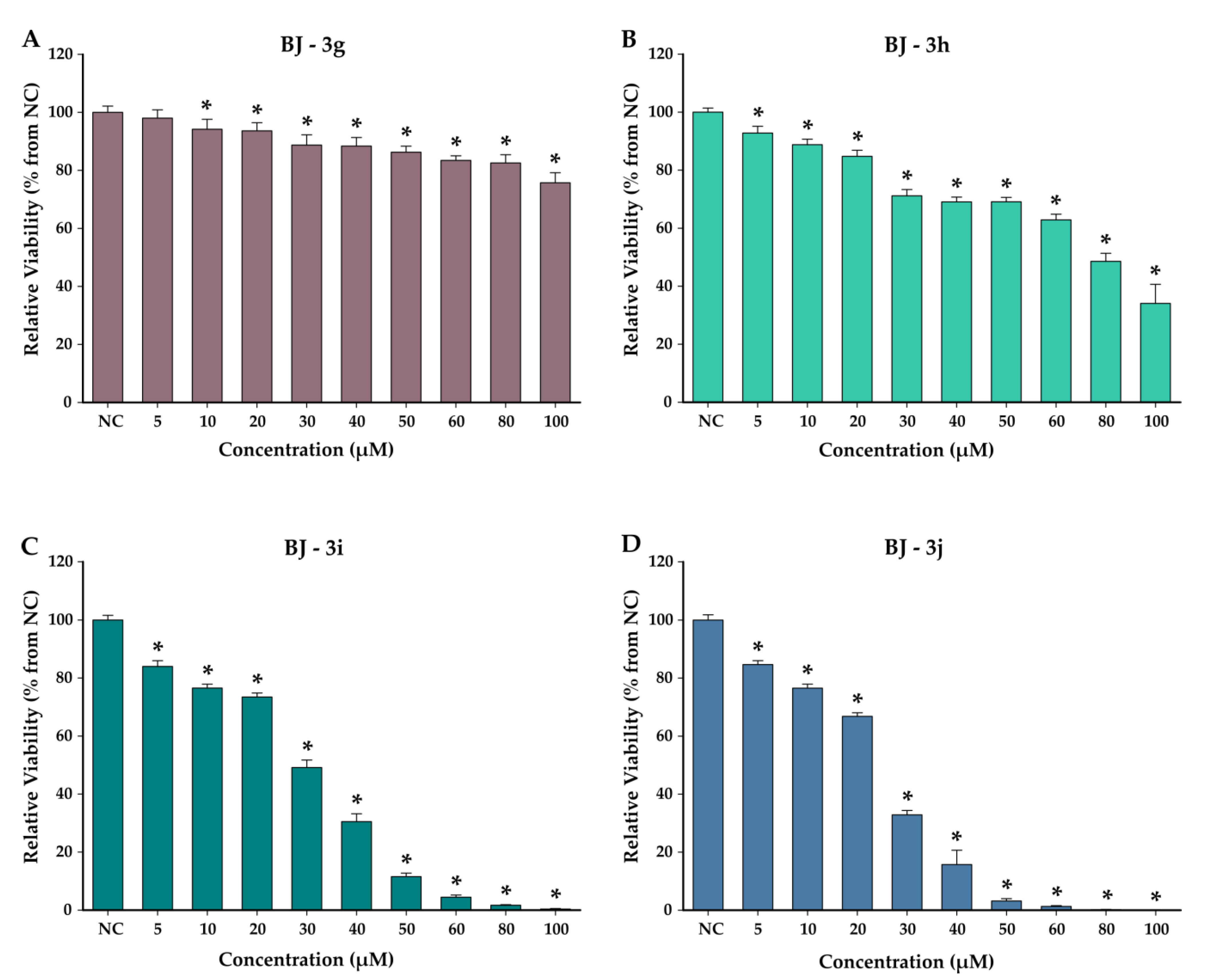Antioxidants 13 00937 g004
