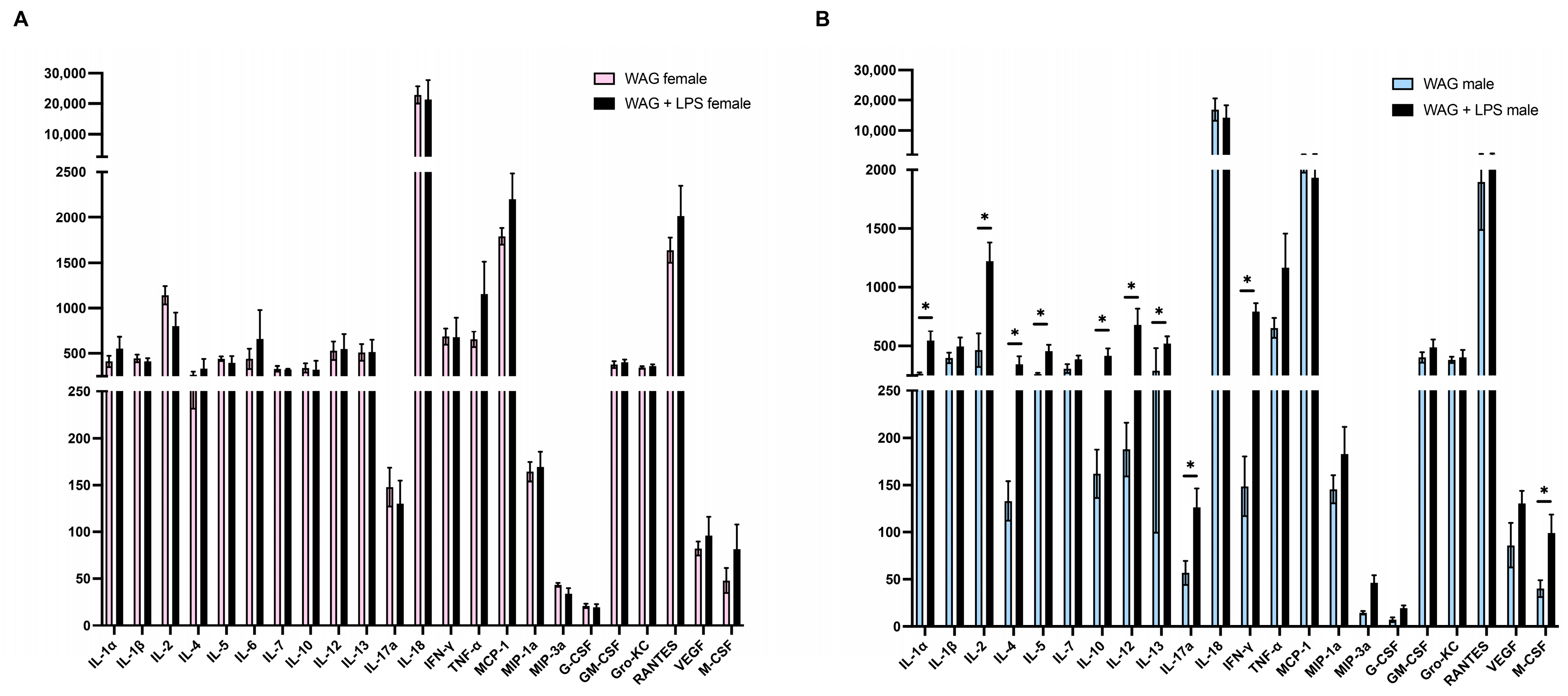 Antioxidants 13 00957 g002