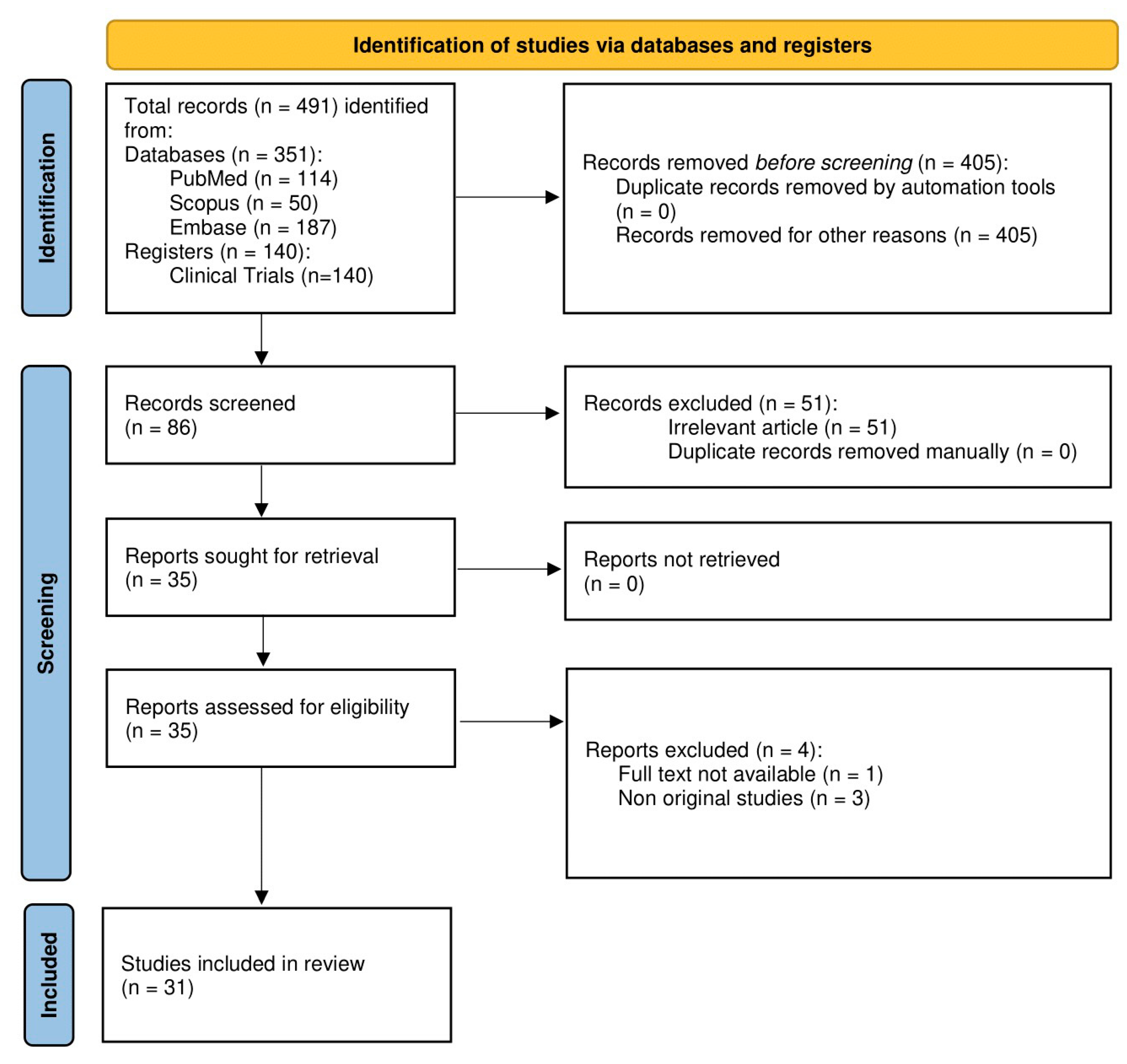 Antioxidants 13 00974 g001 Antioxidants 13 00974 g001