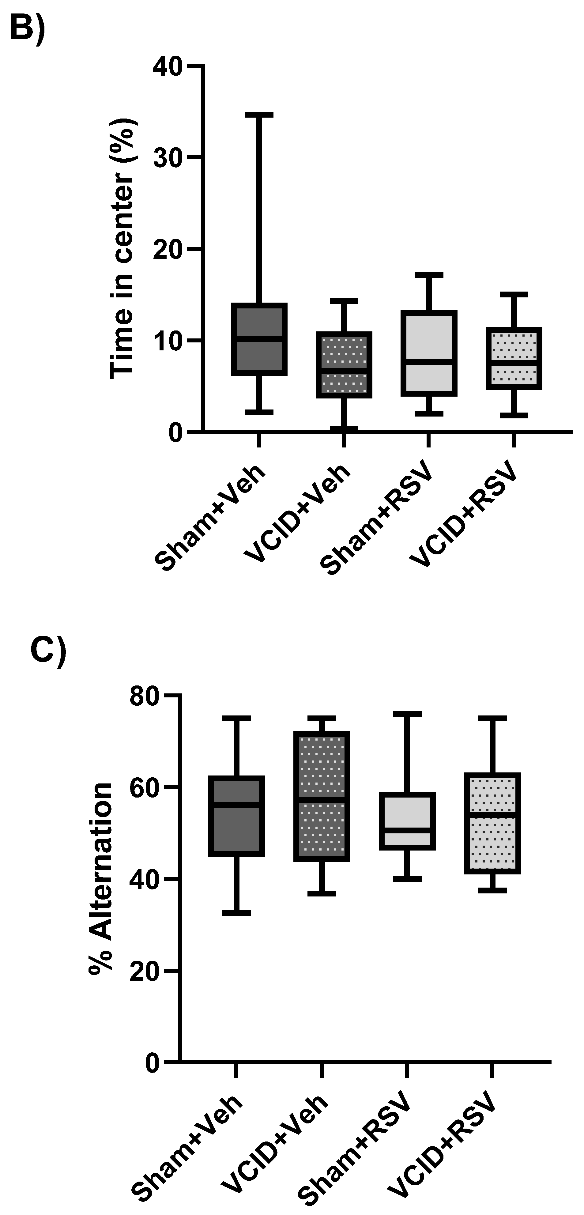 Antioxidants 13 00984 g003b