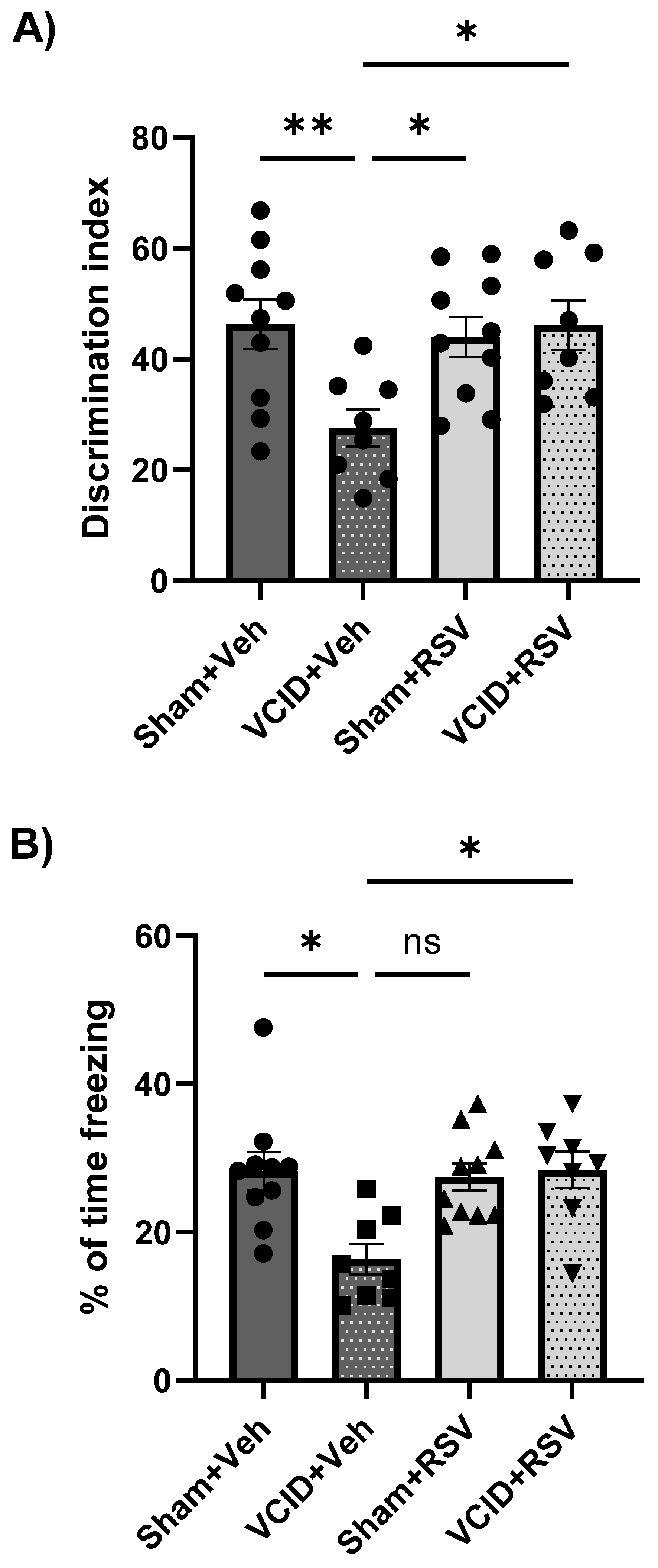 Antioxidants 13 00984 g004