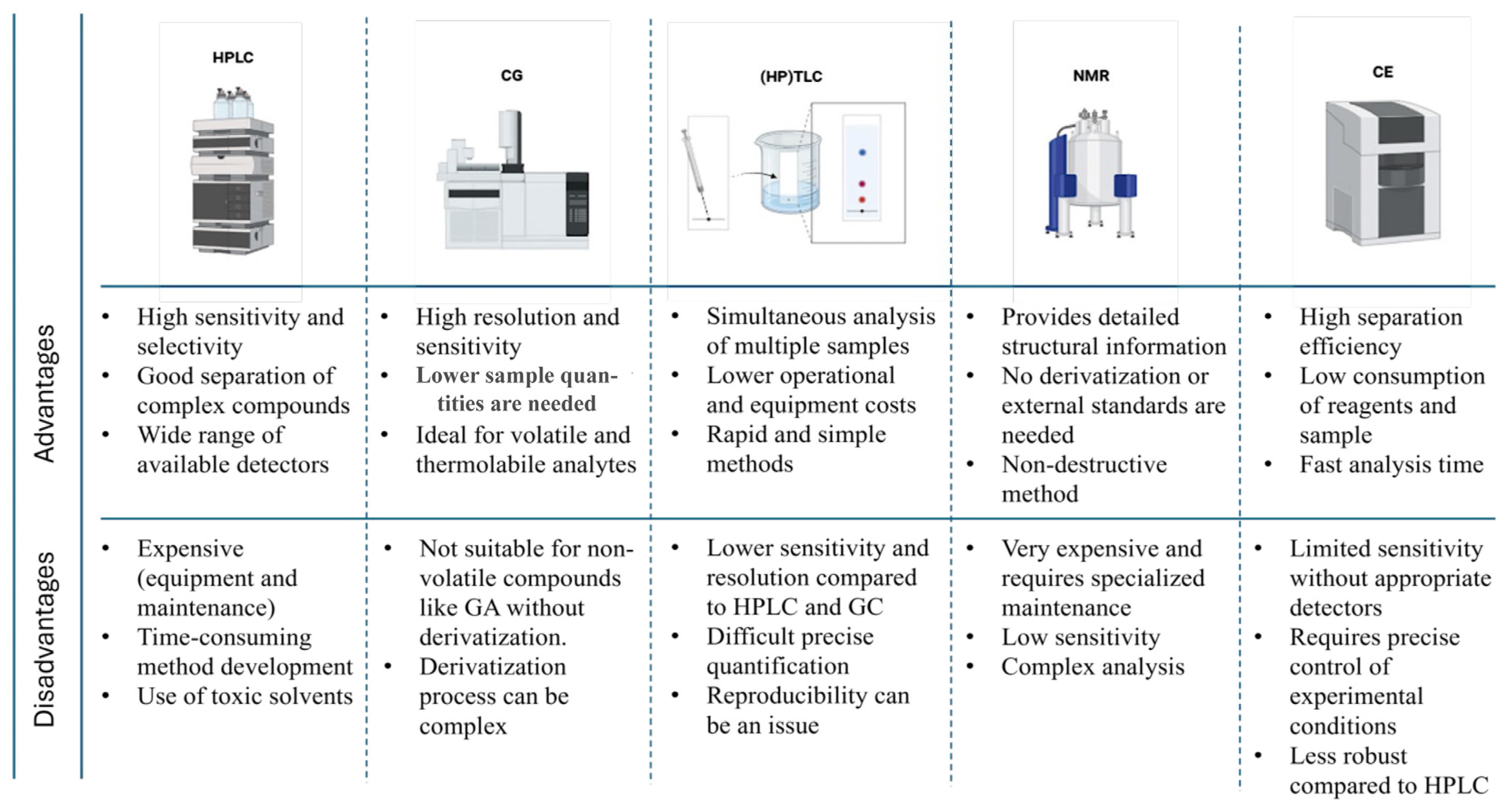 Antioxidants 13 01001 g003