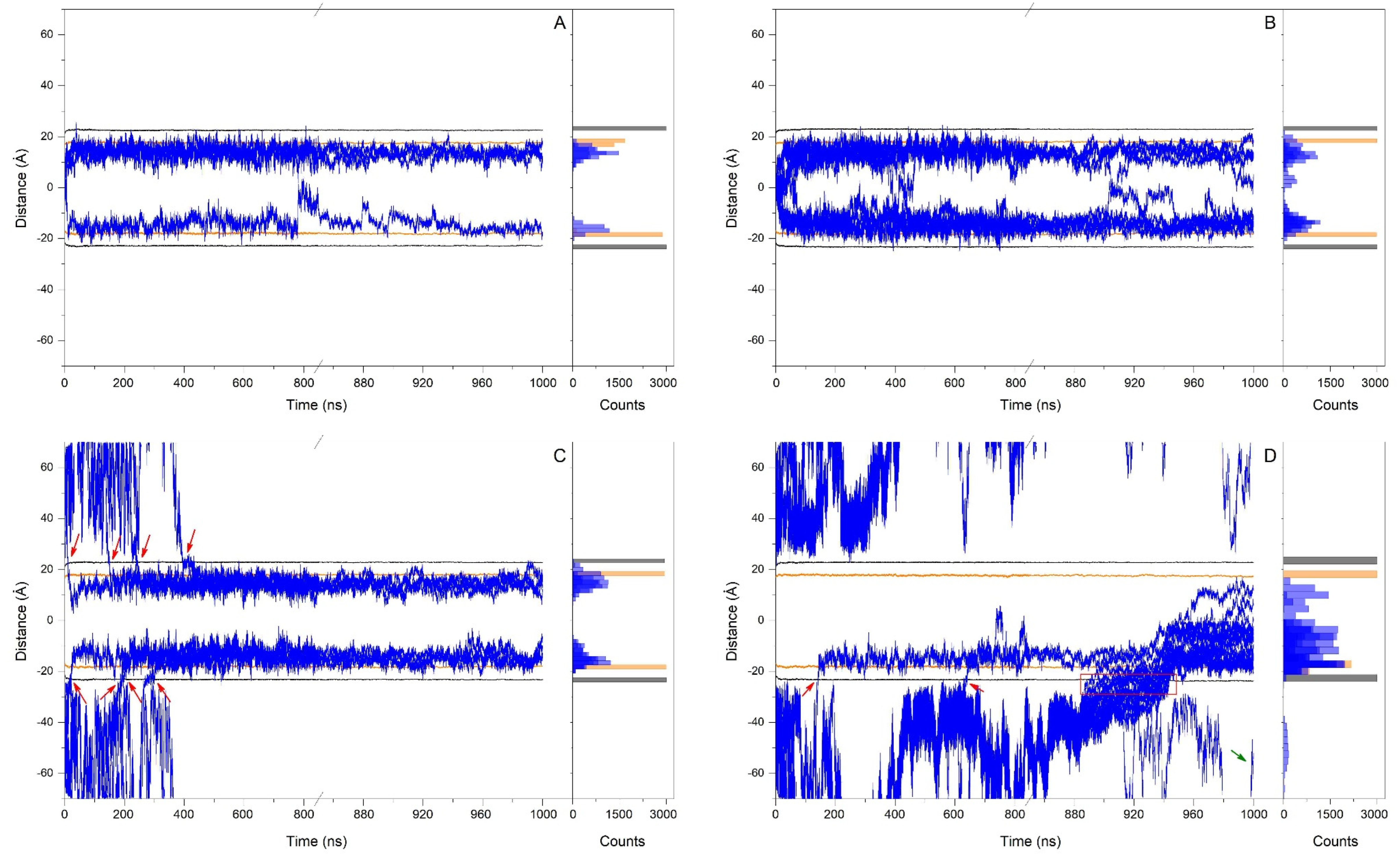 Antioxidants 13 01025 g003