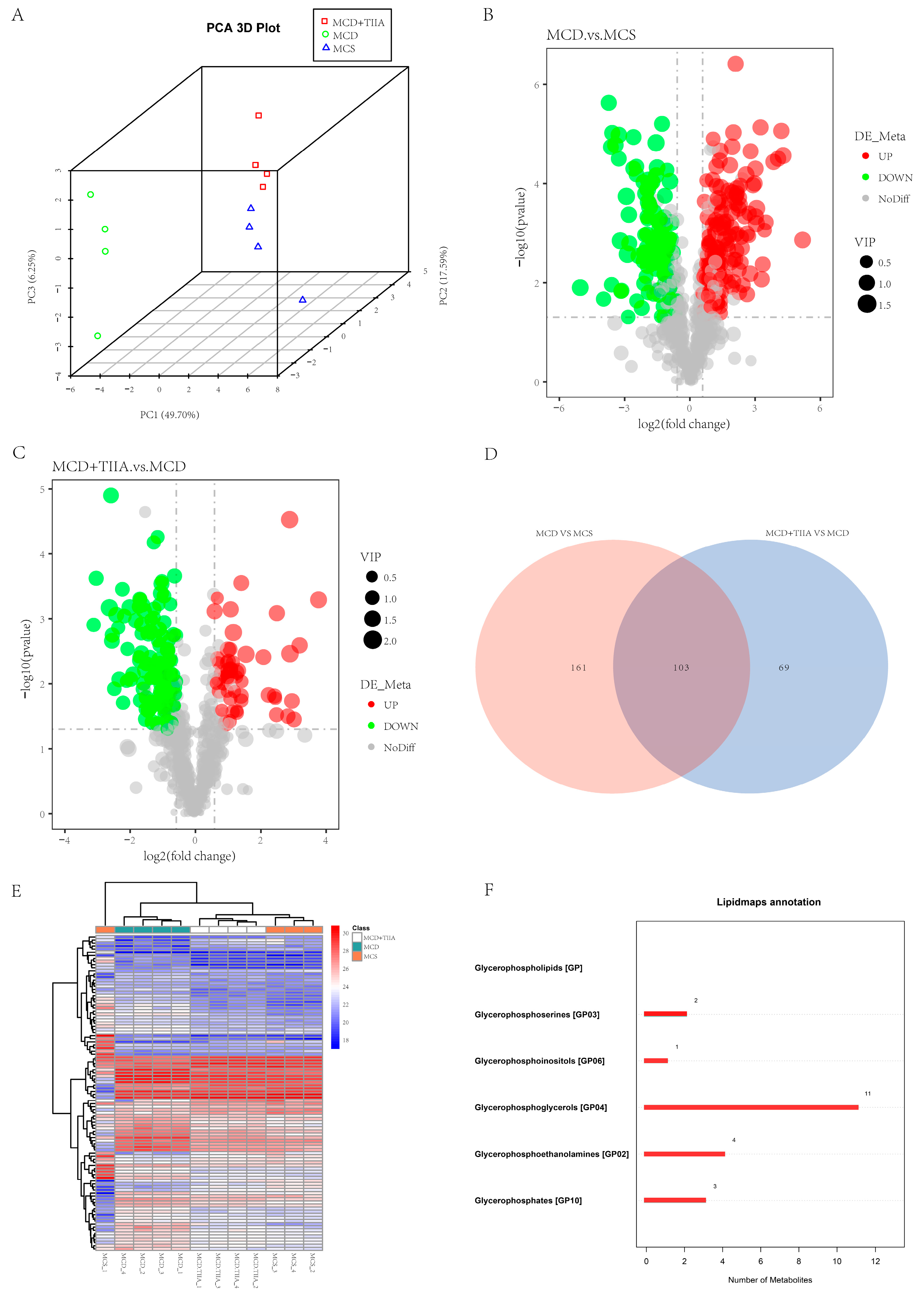 Antioxidants 13 01026 g003