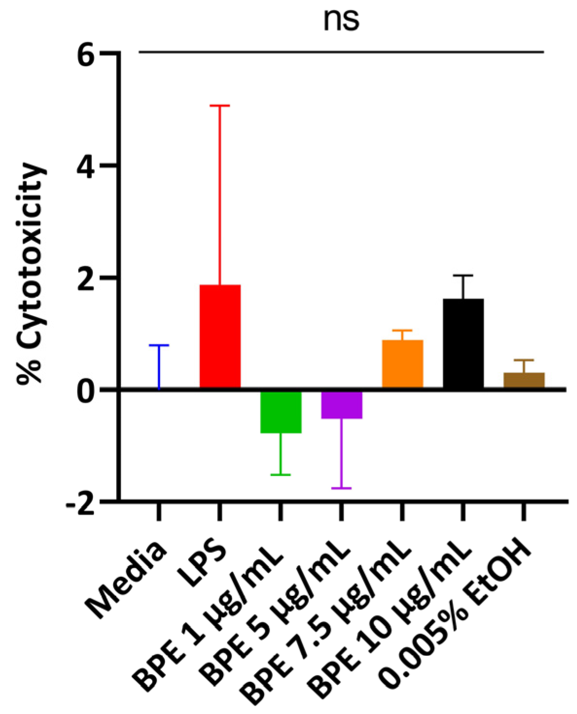 Antioxidants 13 01044 g001
