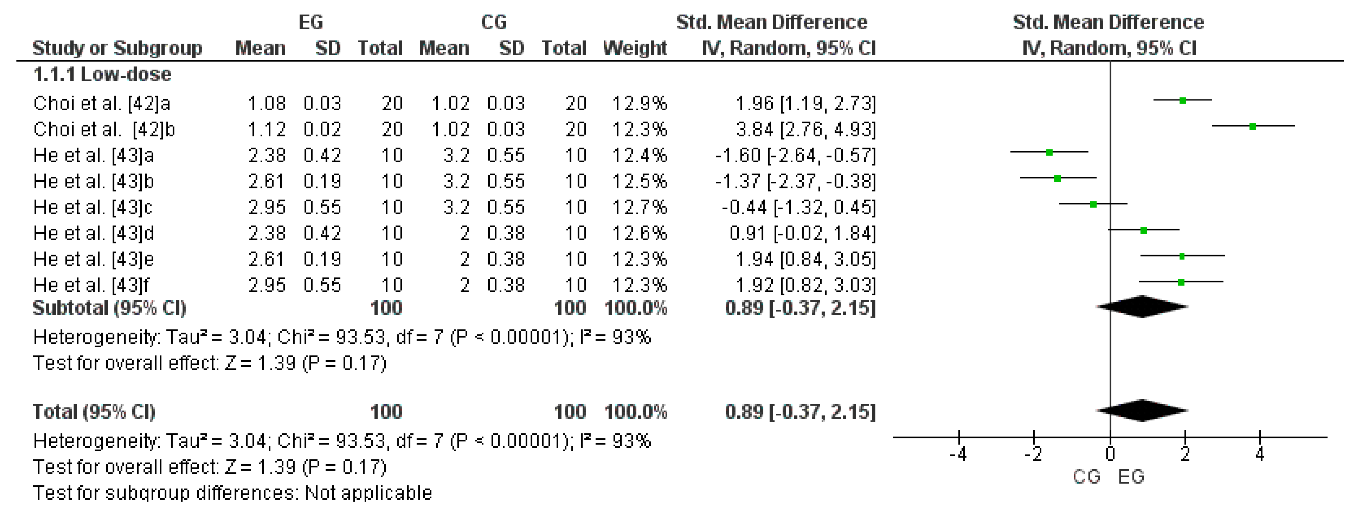 Antioxidants 13 01046 g003