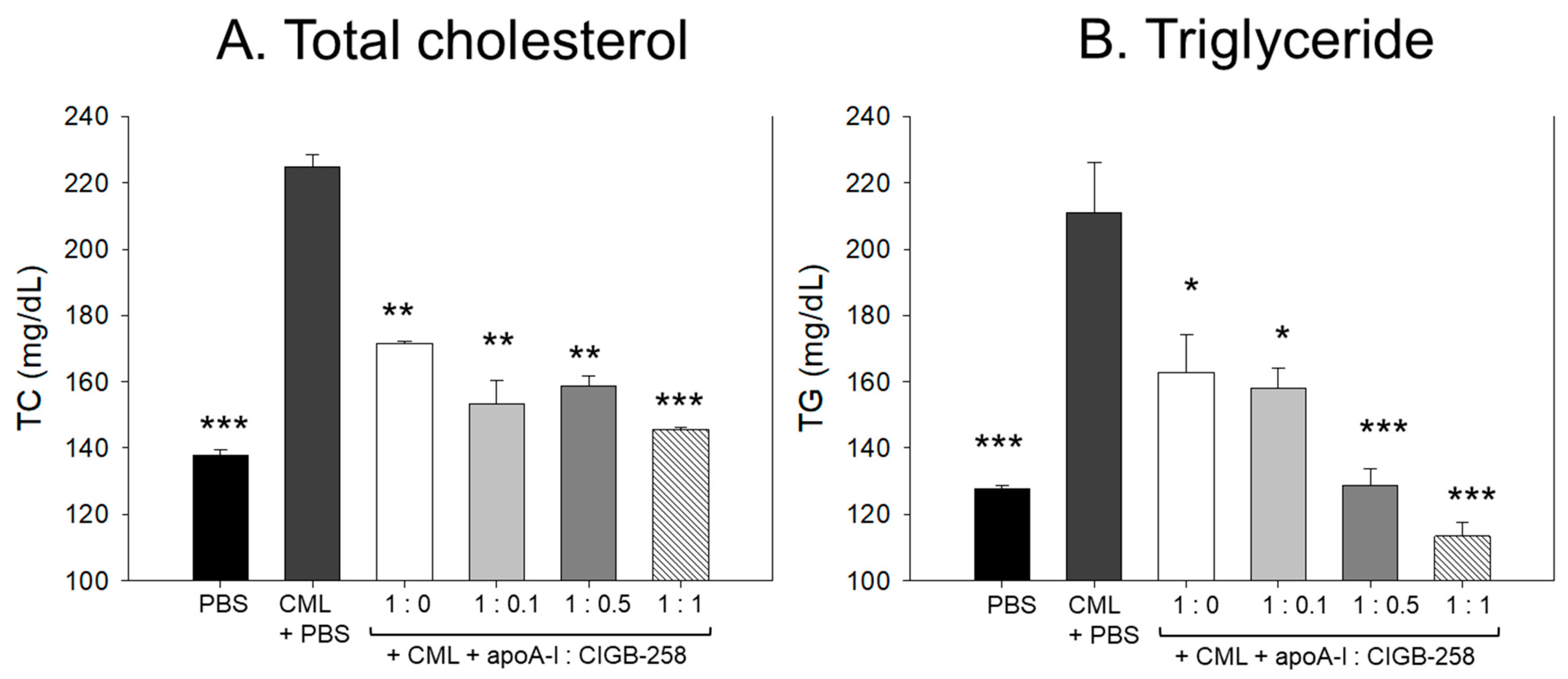 Antioxidants 13 01049 g013a Antioxidants 13 01049 g013a
