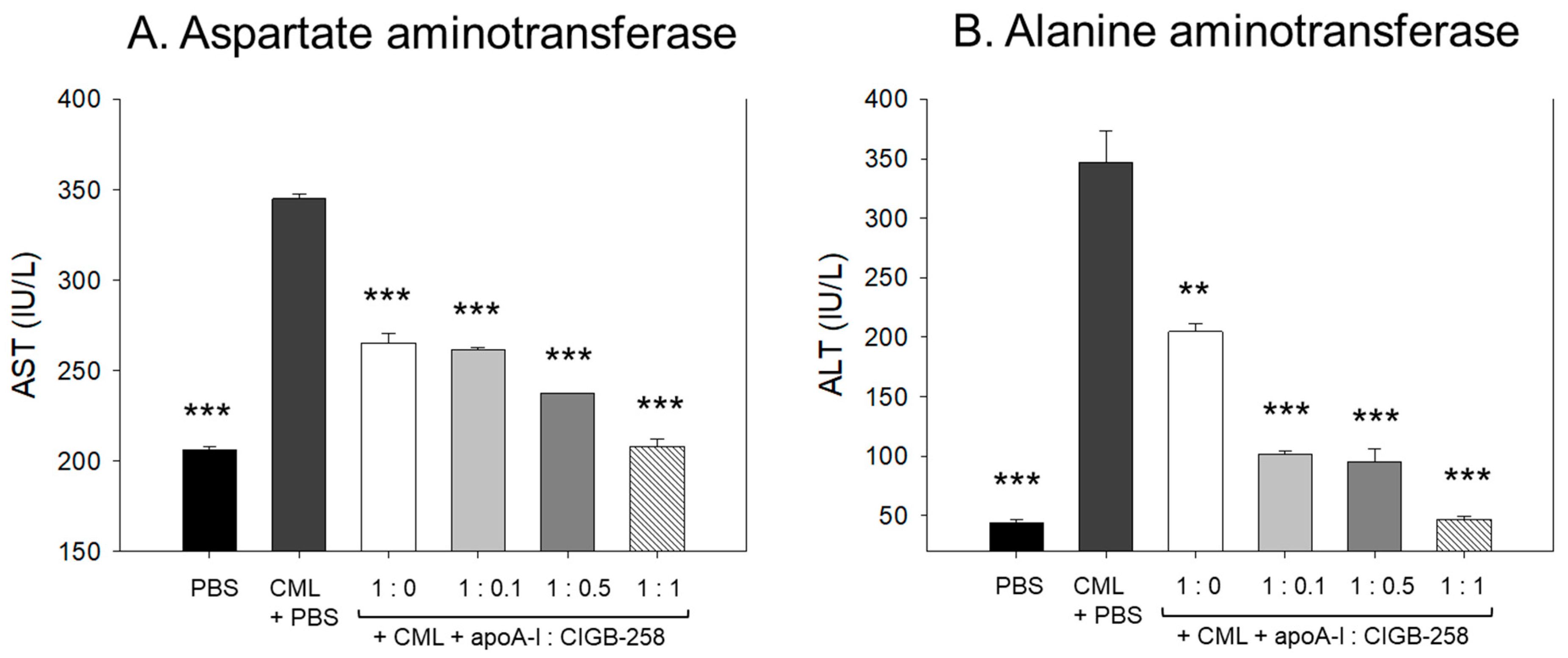 Antioxidants 13 01049 g014 Antioxidants 13 01049 g014