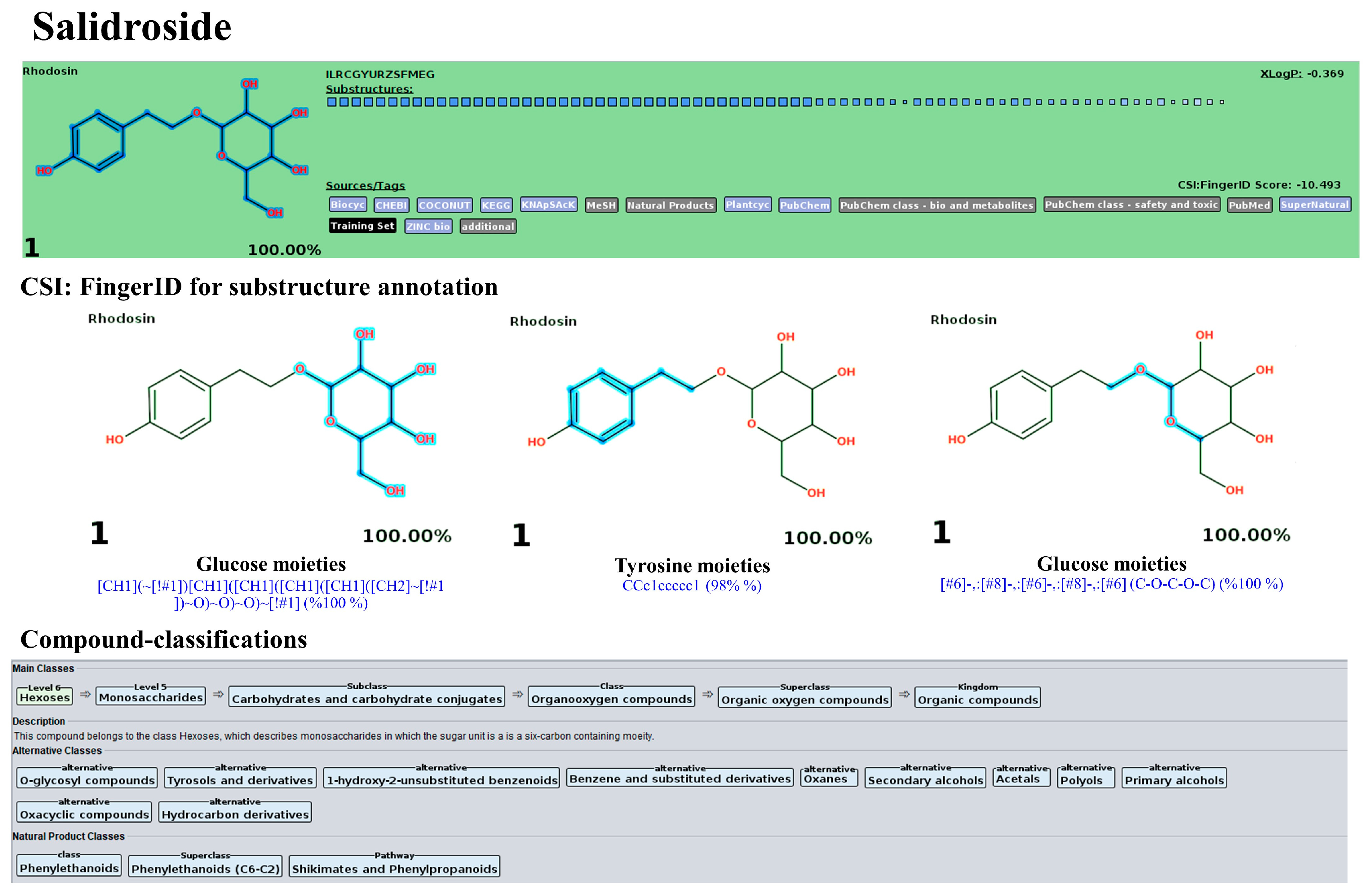 Antioxidants 13 01064 g020b