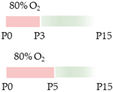 Antioxidants 13 01076 i016