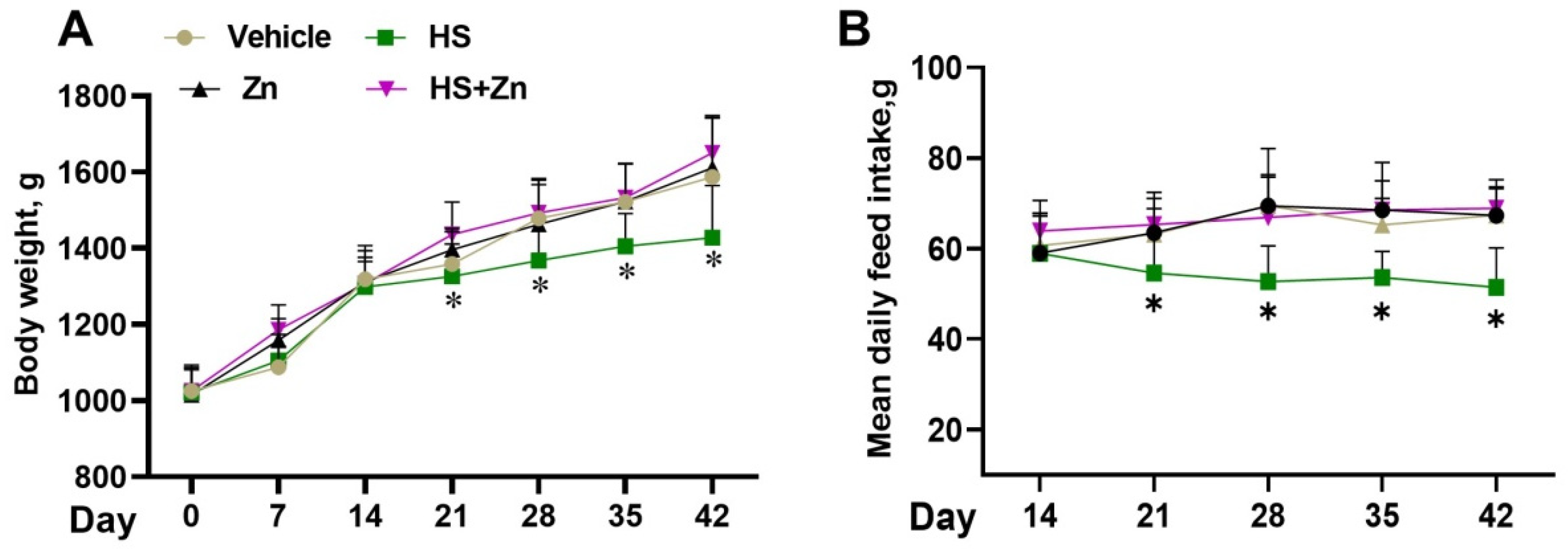 Antioxidants 13 01079 g001