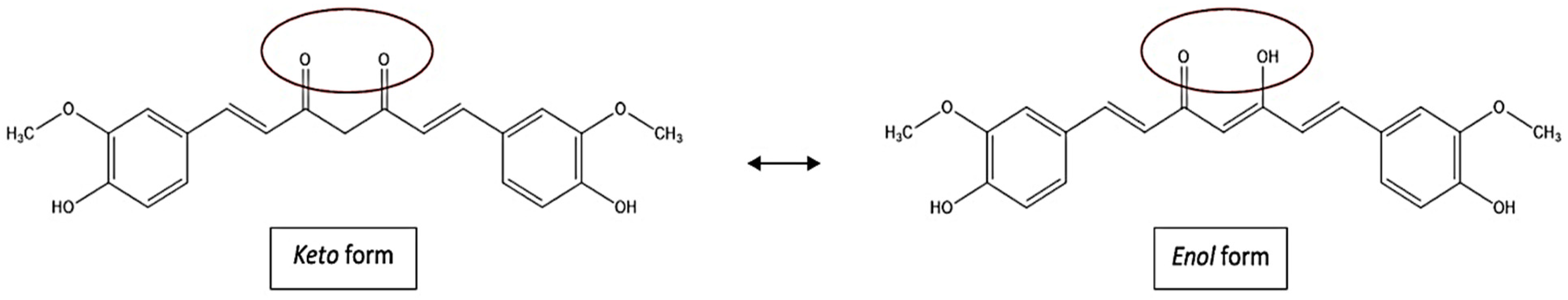 Antioxidants 13 01092 g004