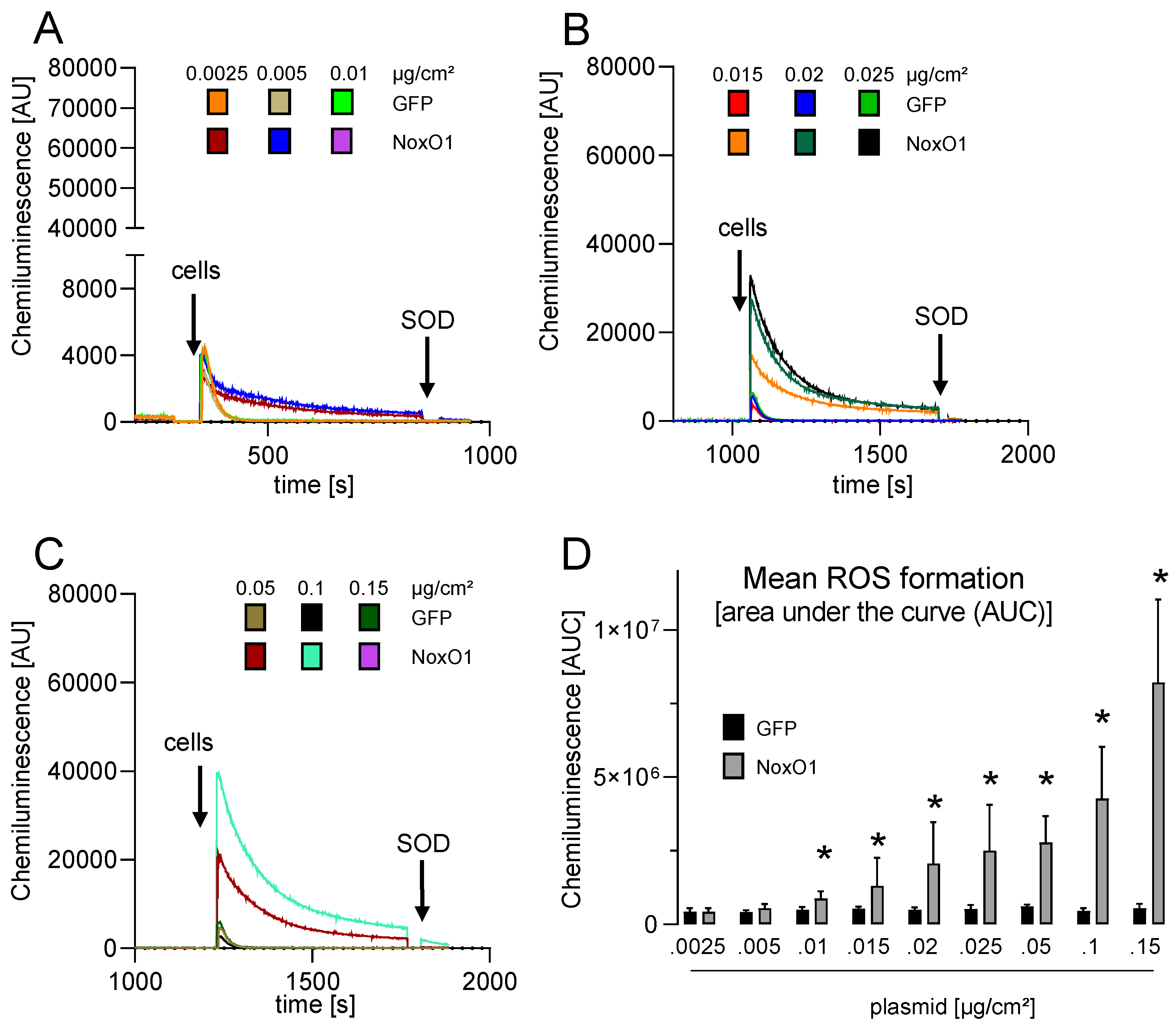 Antioxidants 13 01113 g005