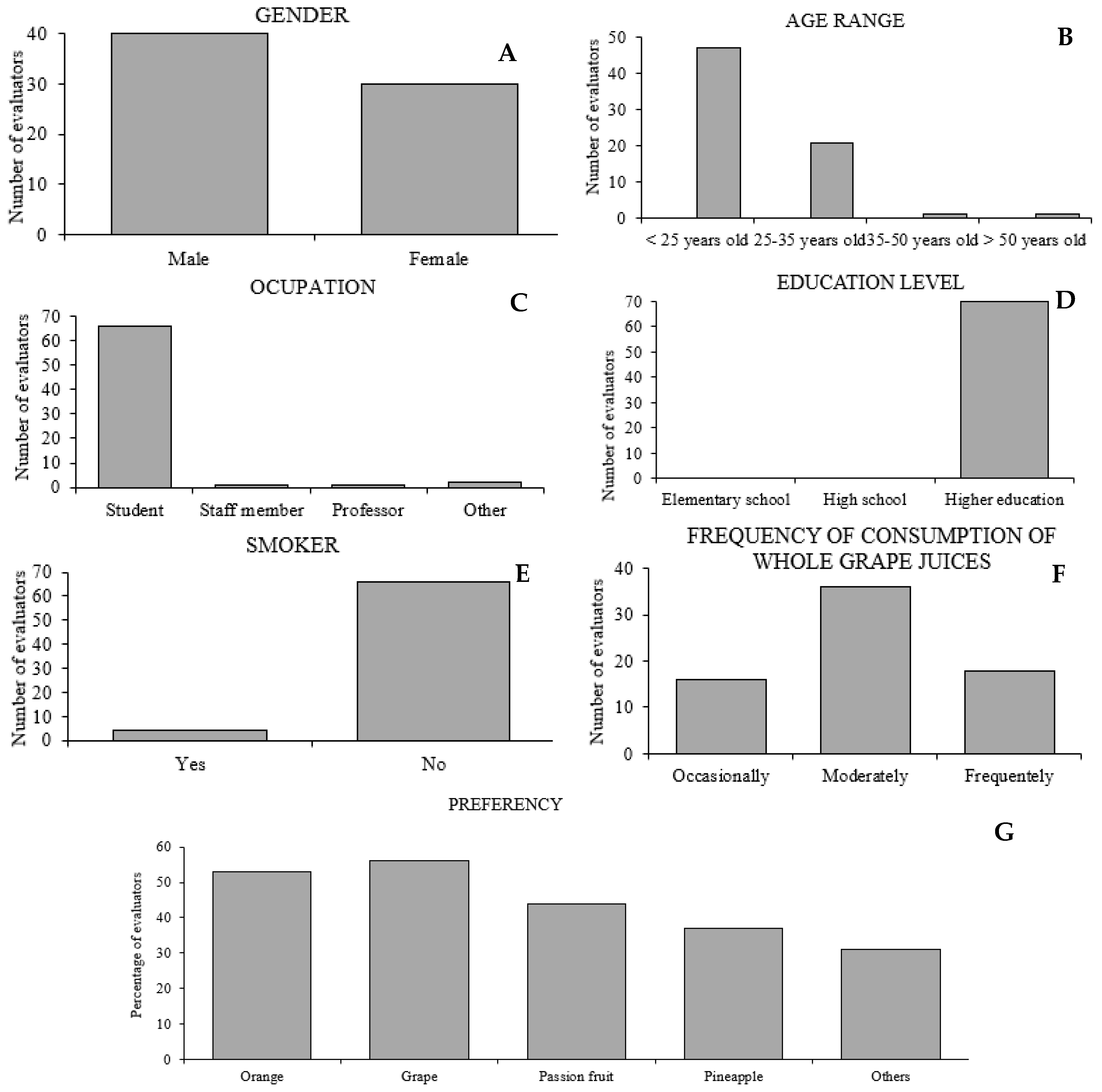 Antioxidants 13 01132 g001 Antioxidants 13 01132 g001