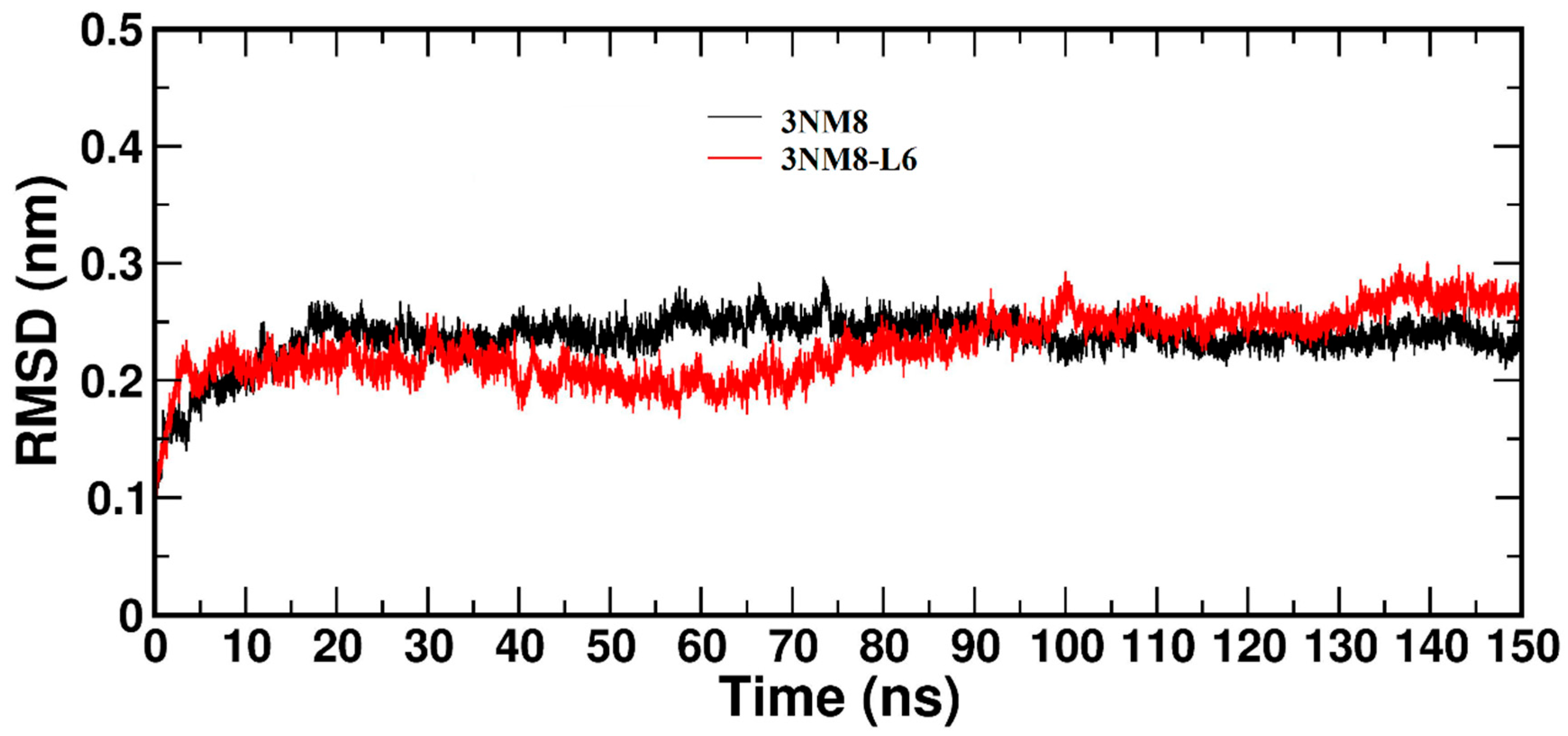 Antioxidants 13 01148 g008