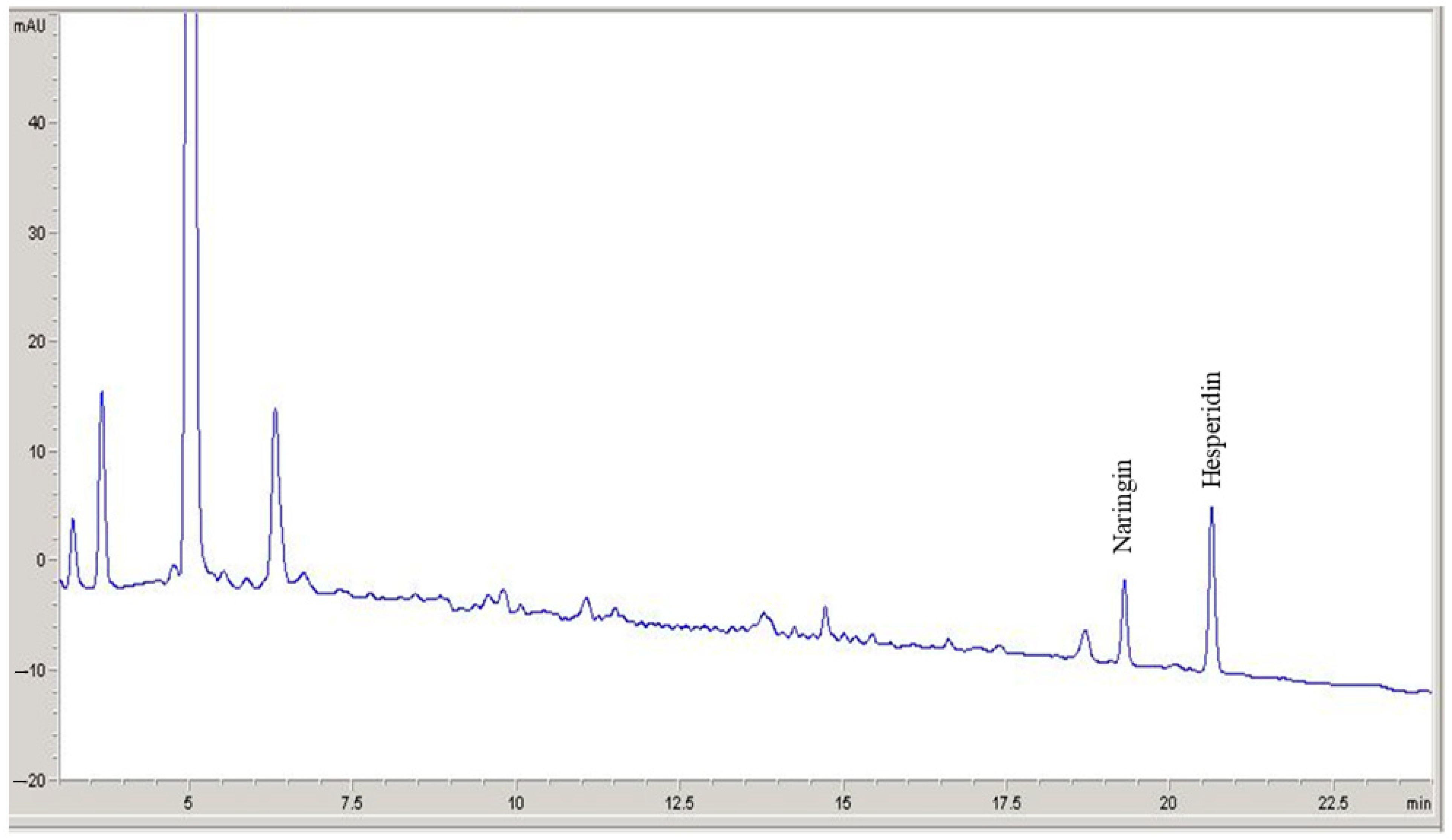 Antioxidants 13 01154 g001