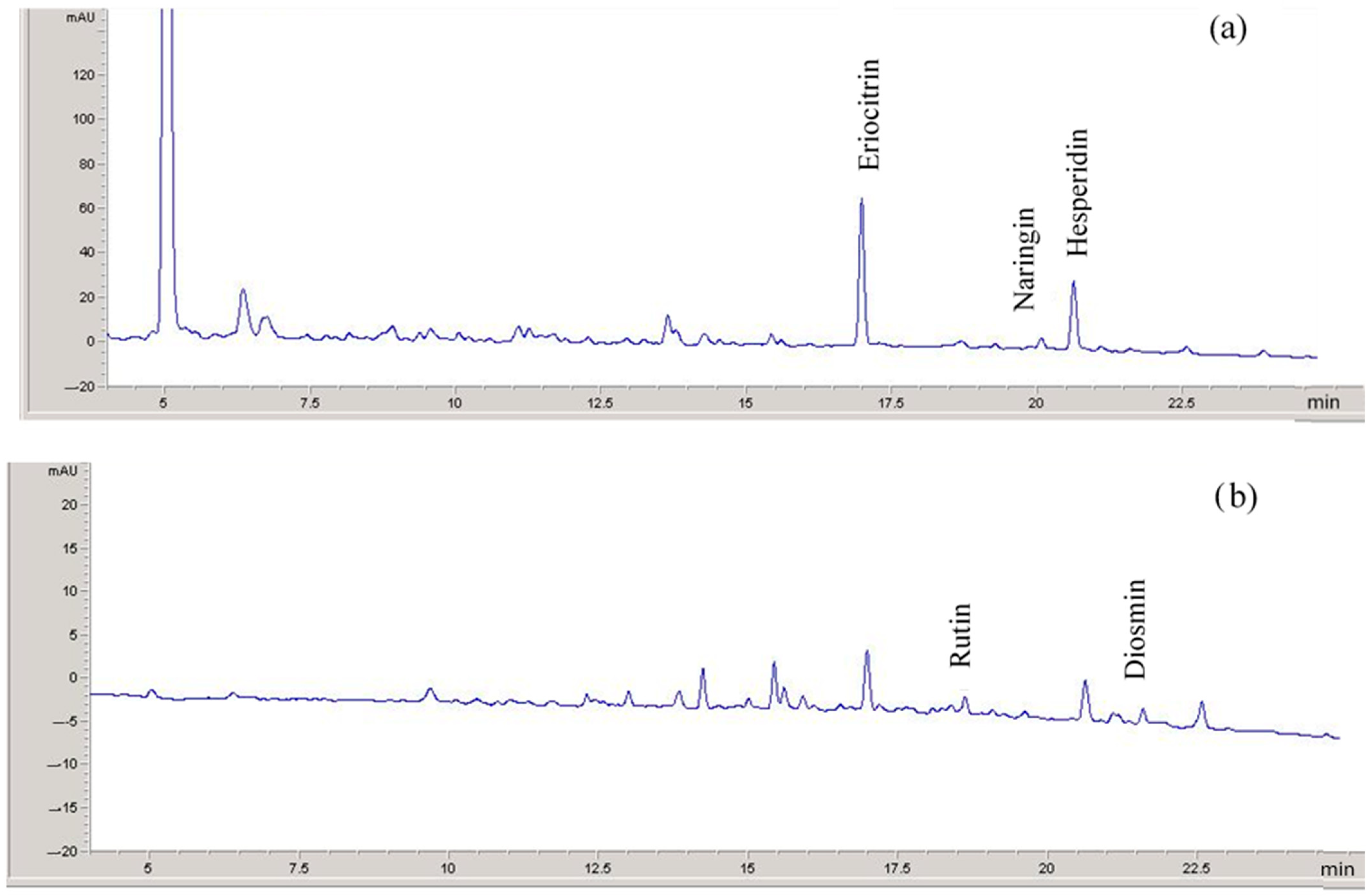 Antioxidants 13 01154 g002