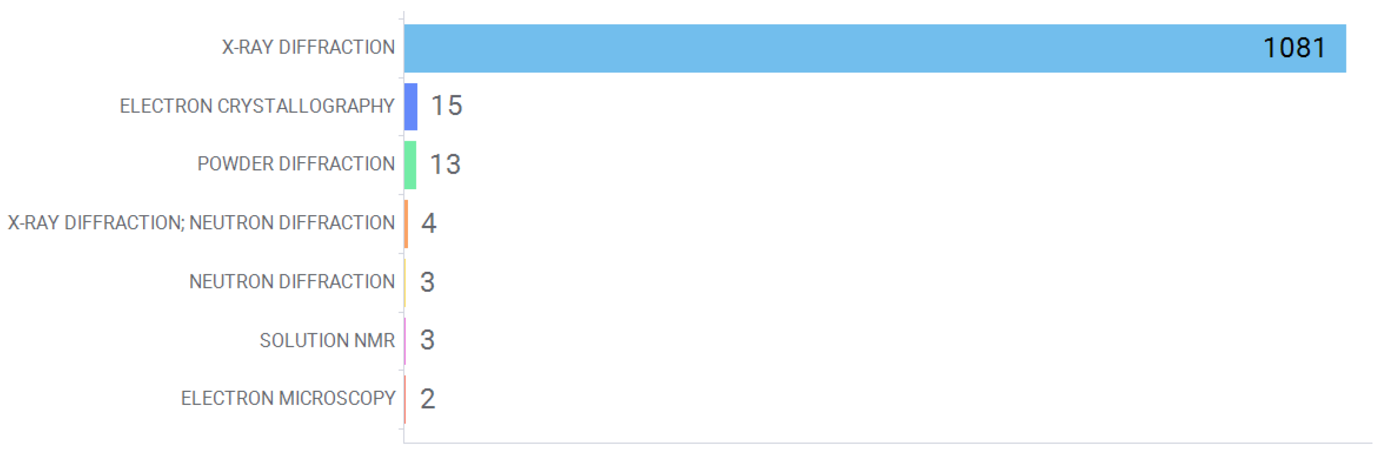 Antioxidants 13 01154 g010