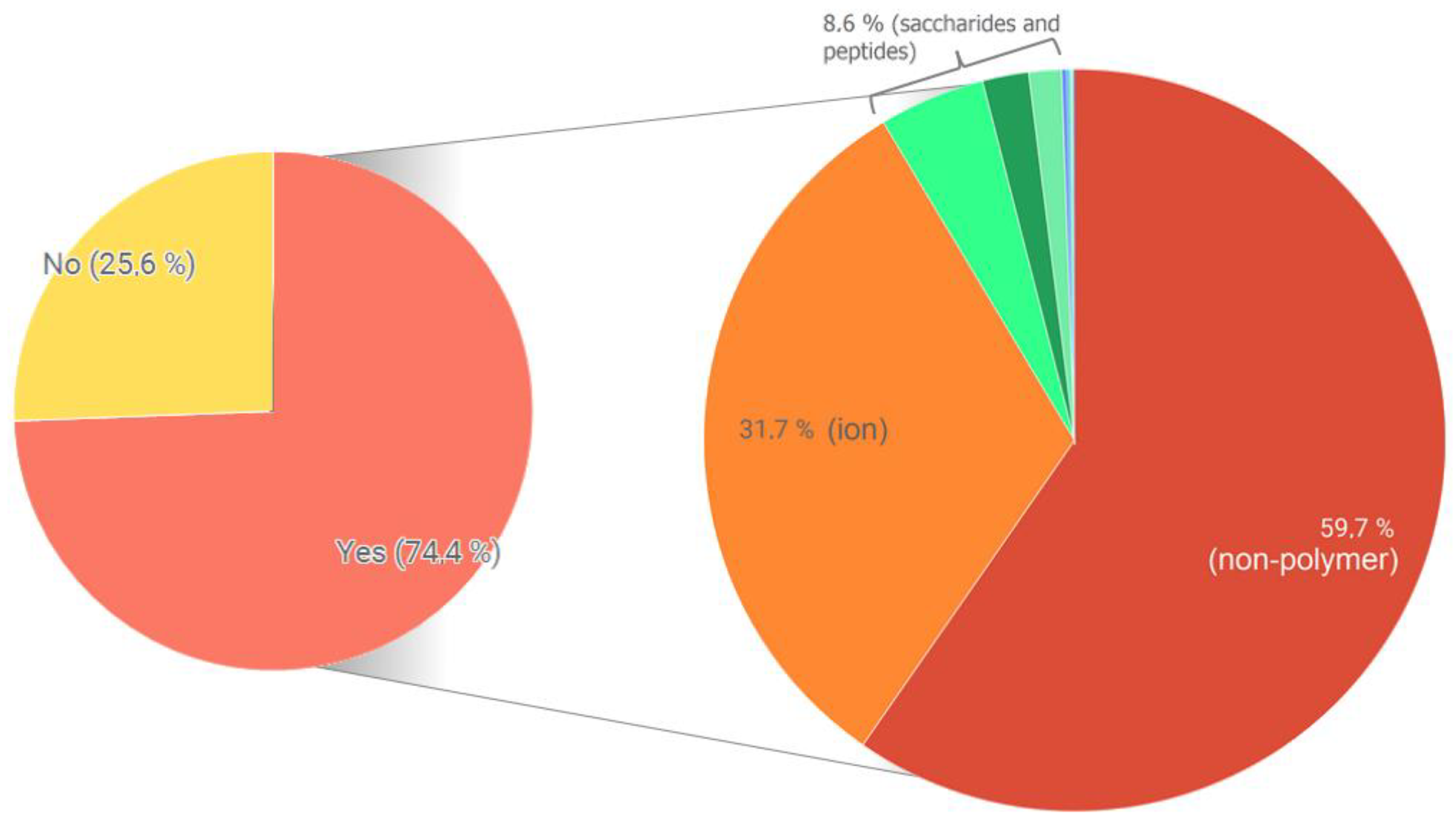 Antioxidants 13 01154 g012
