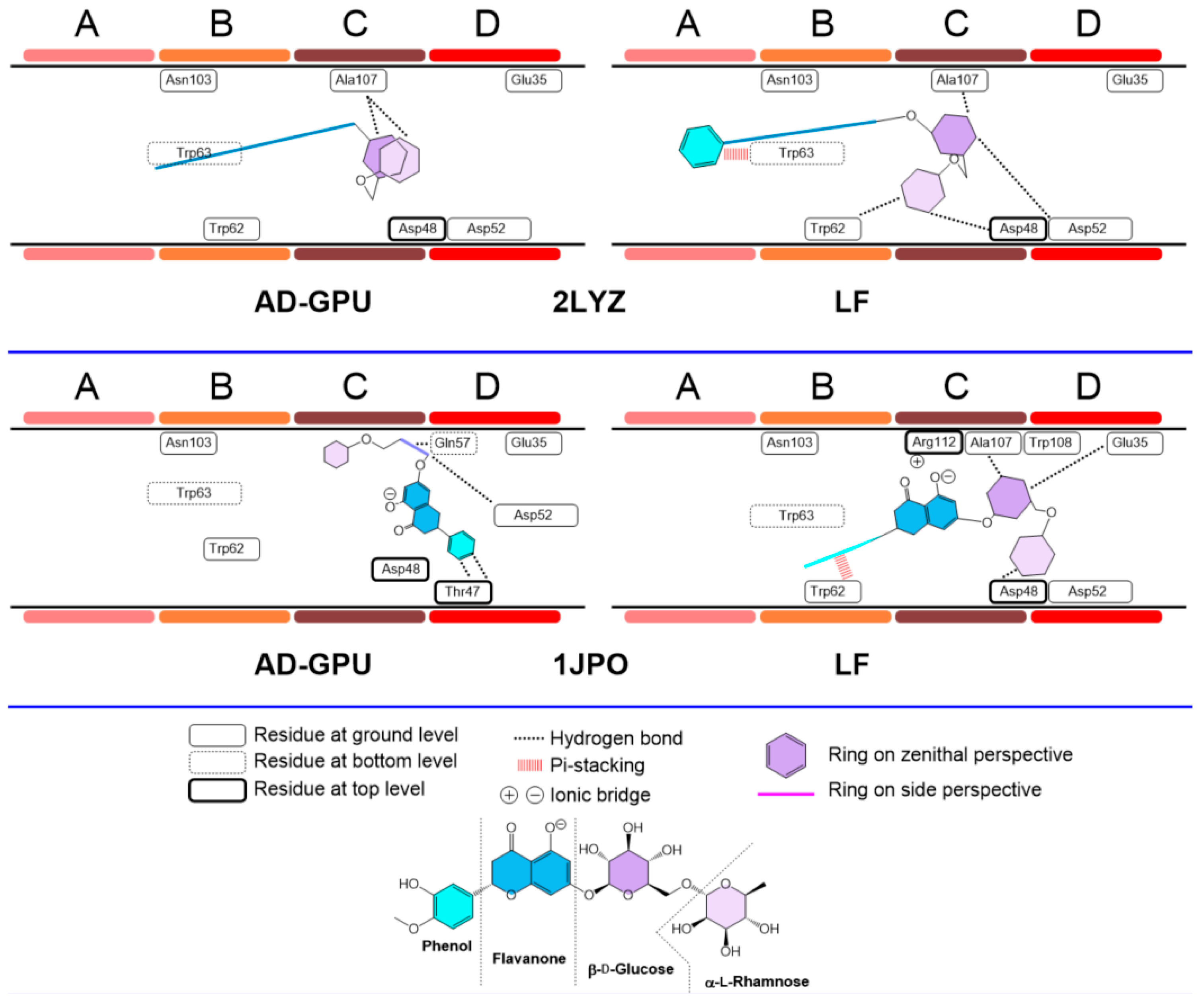 Antioxidants 13 01154 g015