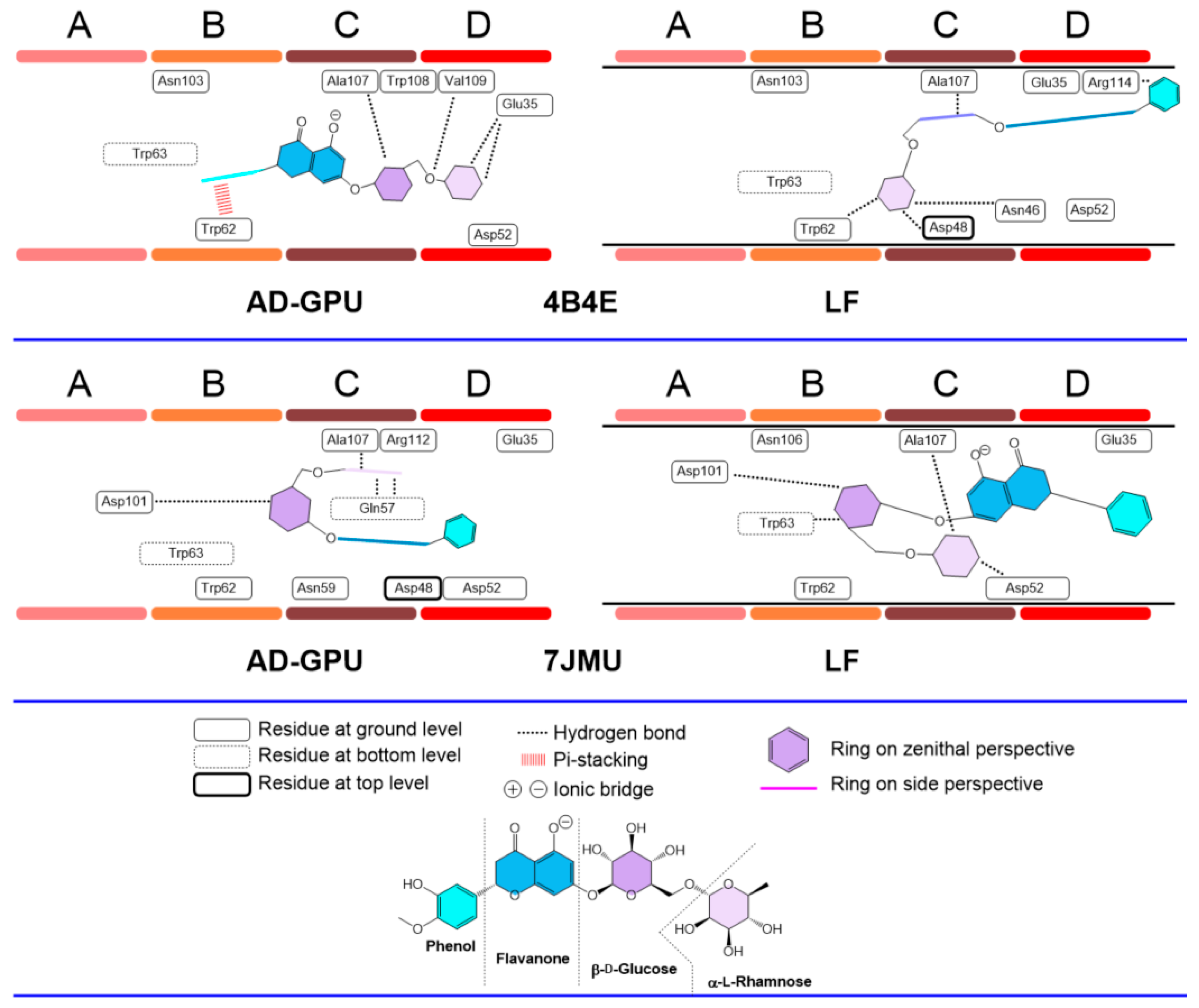 Antioxidants 13 01154 g017