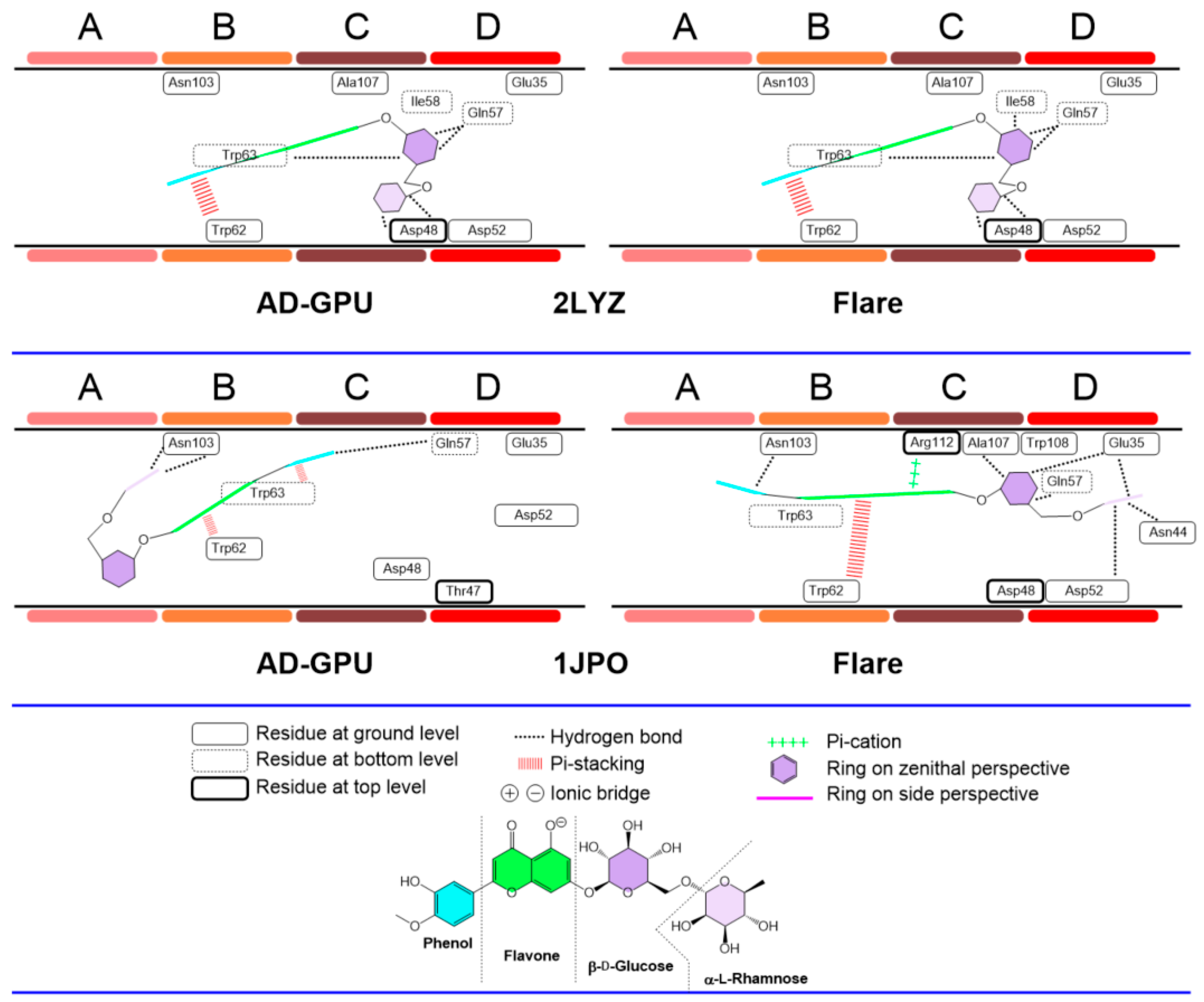 Antioxidants 13 01154 g018