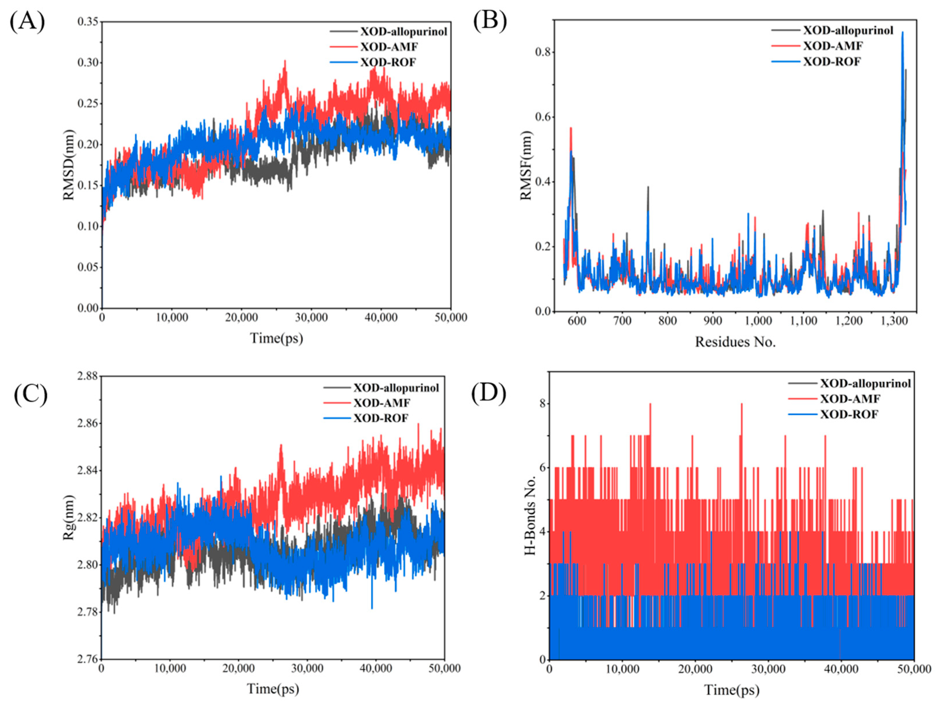 Antioxidants 13 01184 g011