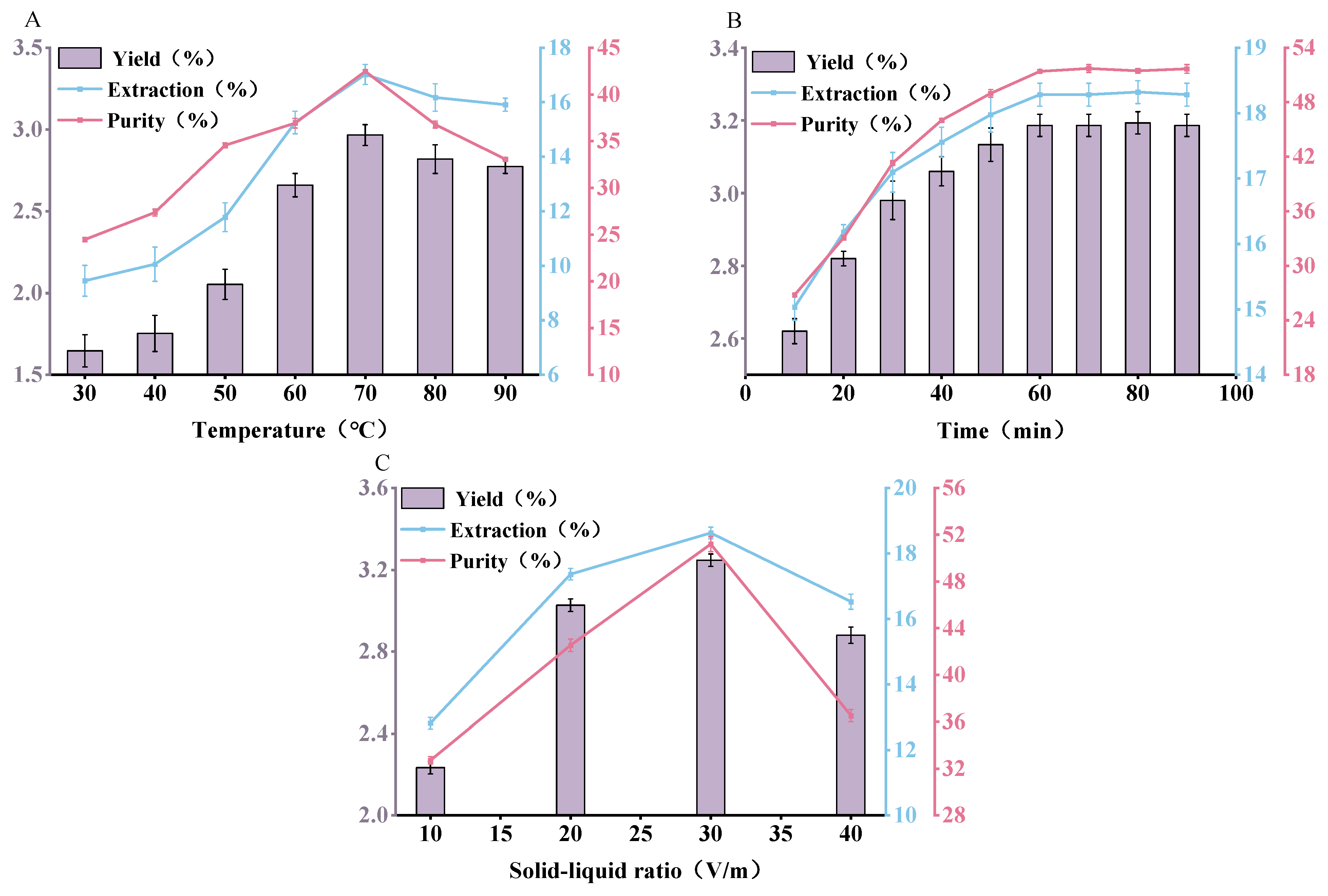 Antioxidants 13 01251 g001 Antioxidants 13 01251 g001