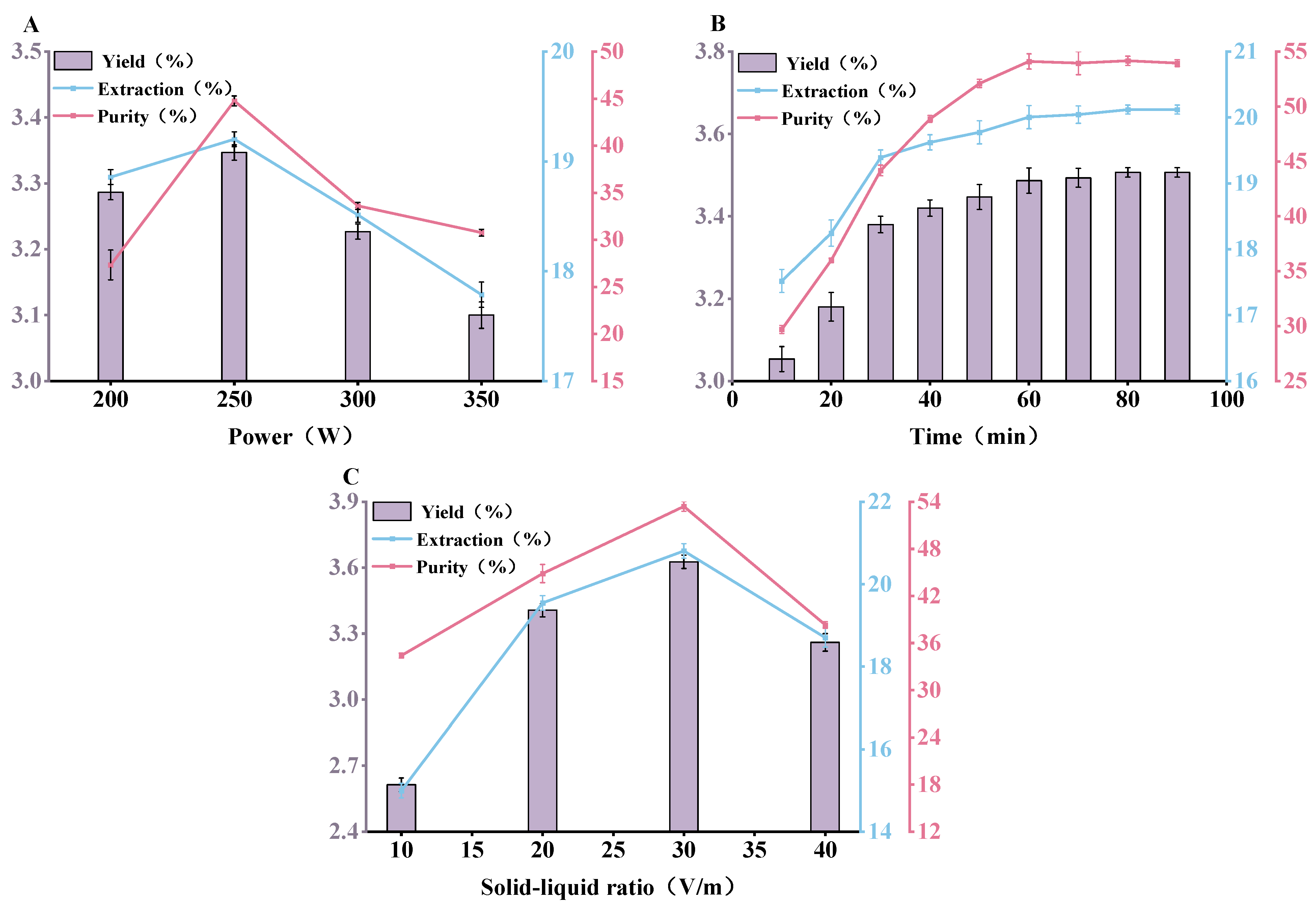 Antioxidants 13 01251 g002 Antioxidants 13 01251 g002