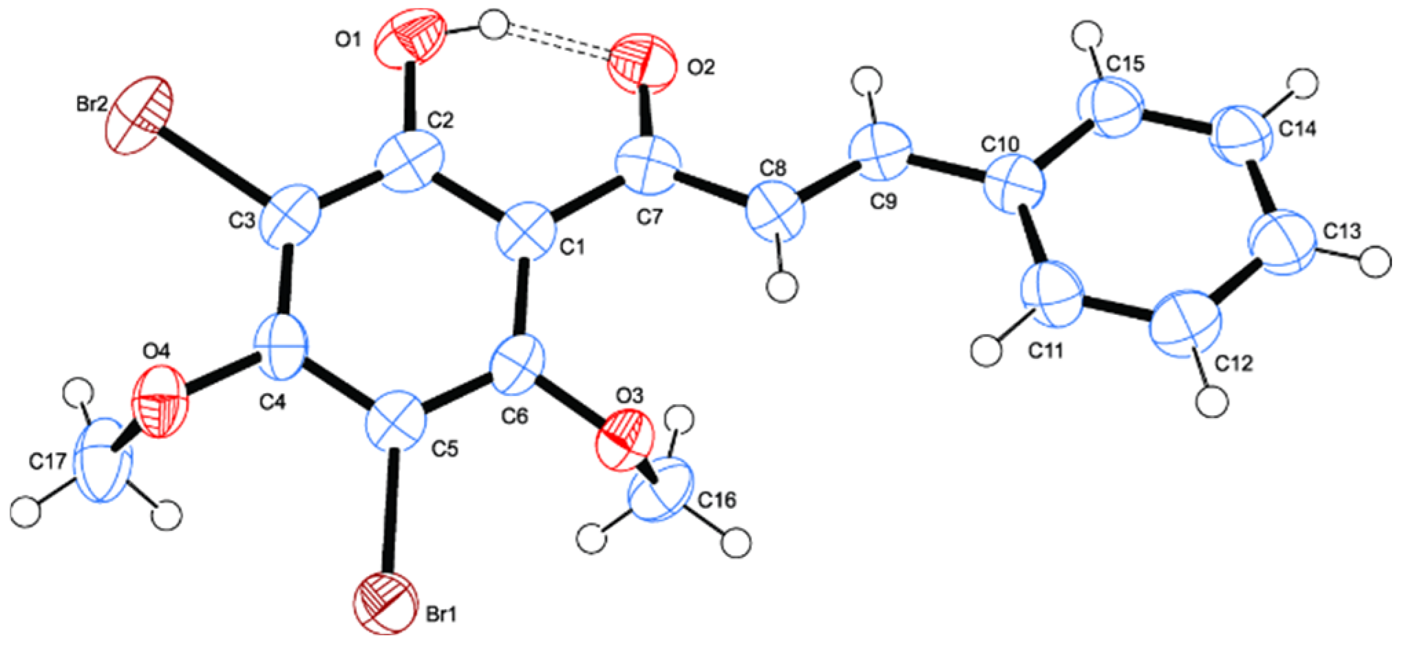 Antioxidants 13 01255 g002