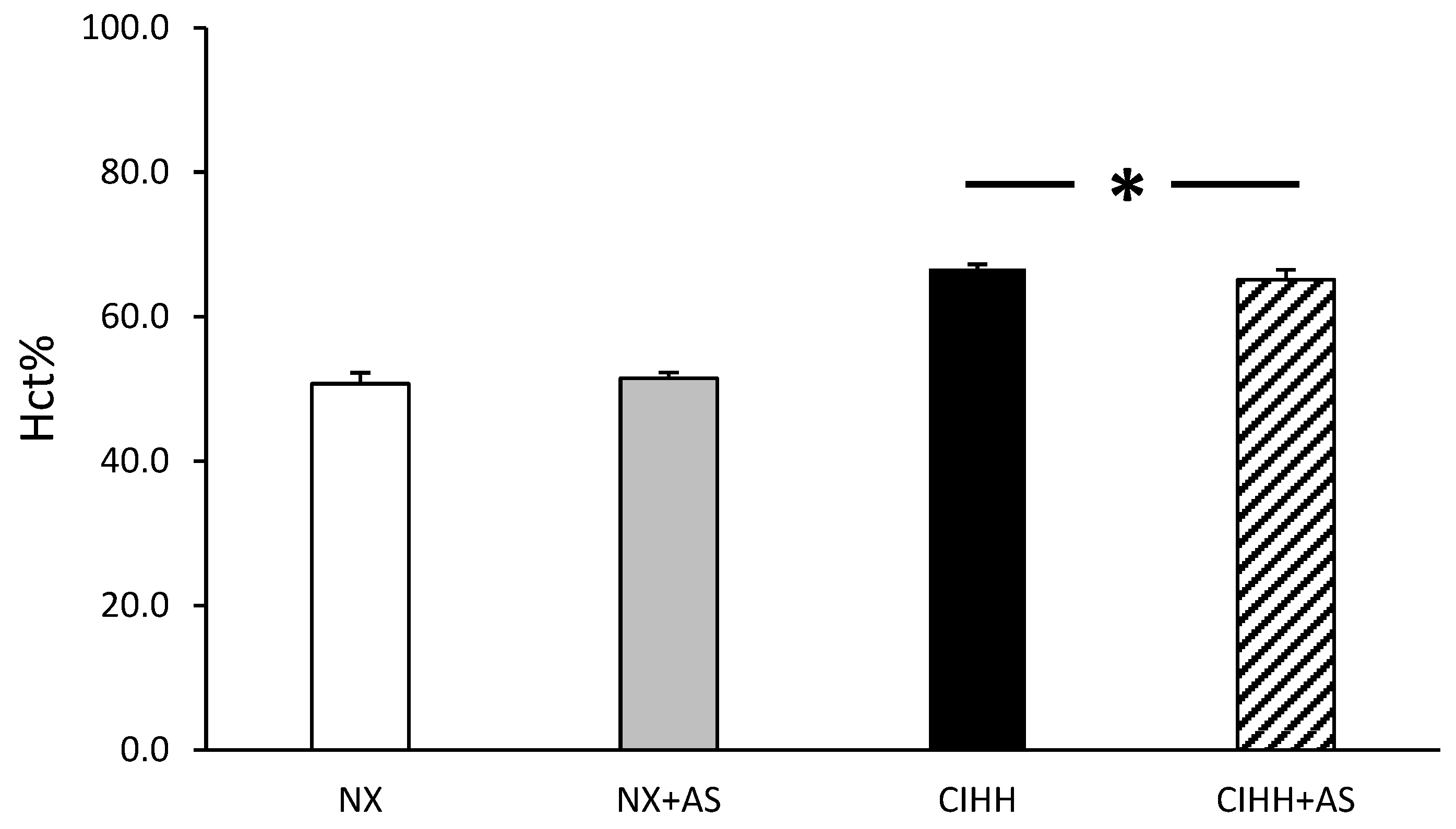 Antioxidants 13 01269 g002 Antioxidants 13 01269 g002