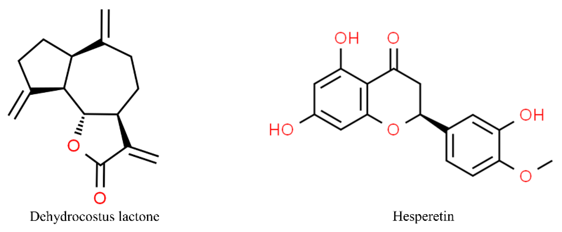 Antioxidants 13 01270 g003 Antioxidants 13 01270 g003