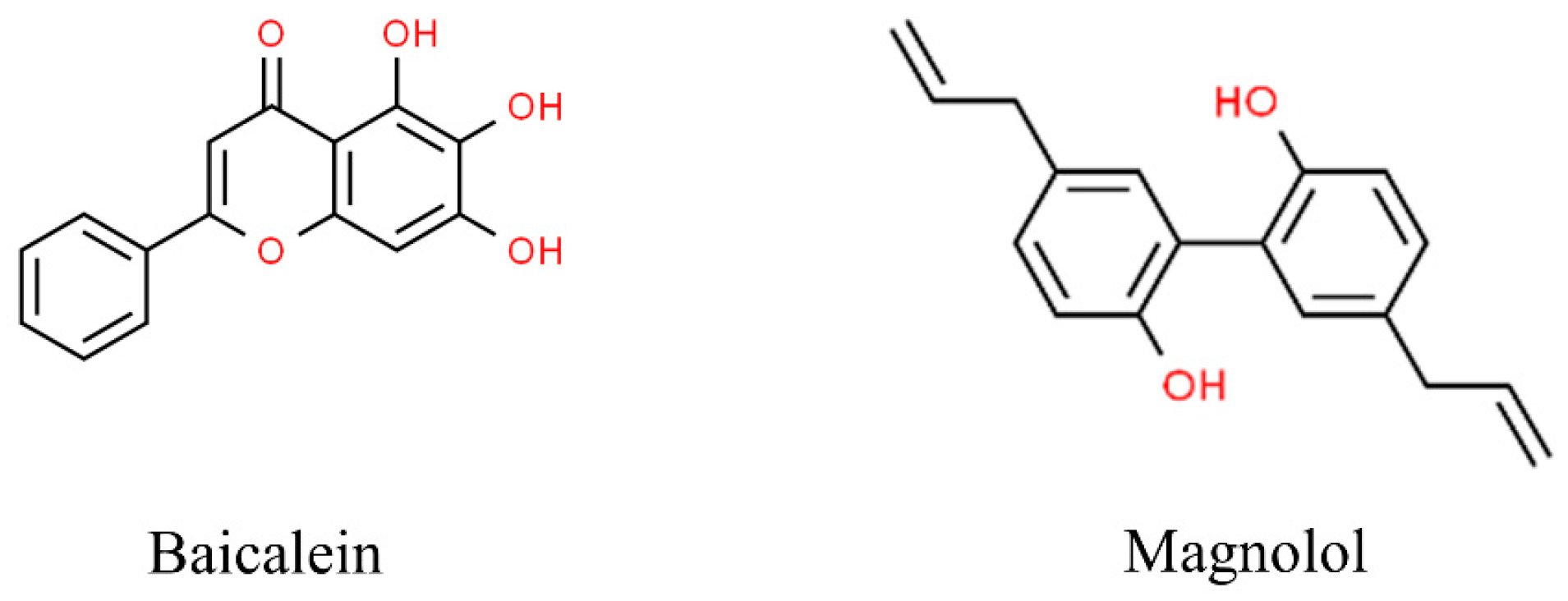 Antioxidants 13 01270 g004 Antioxidants 13 01270 g004