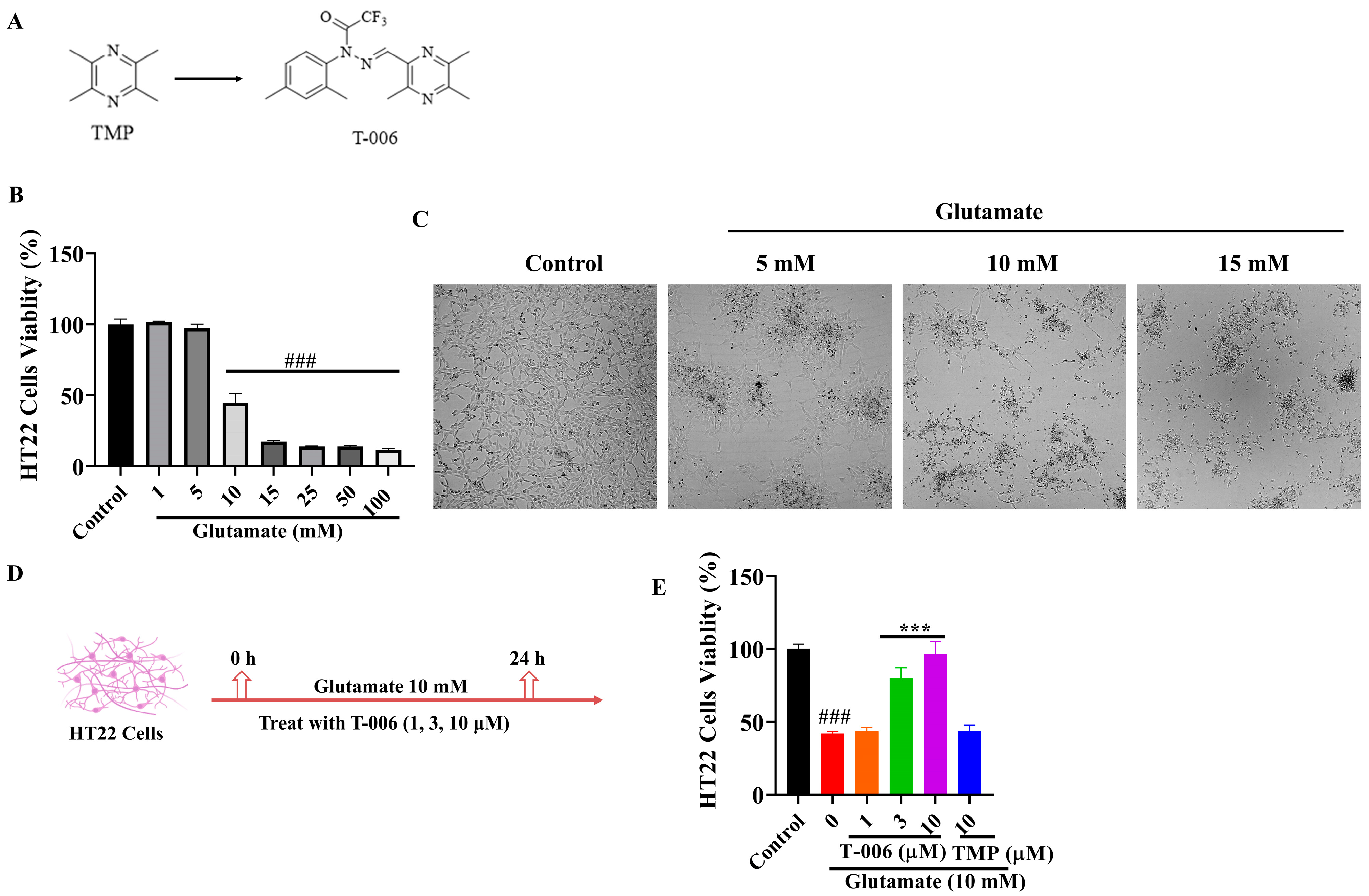 Antioxidants 13 01272 g001
