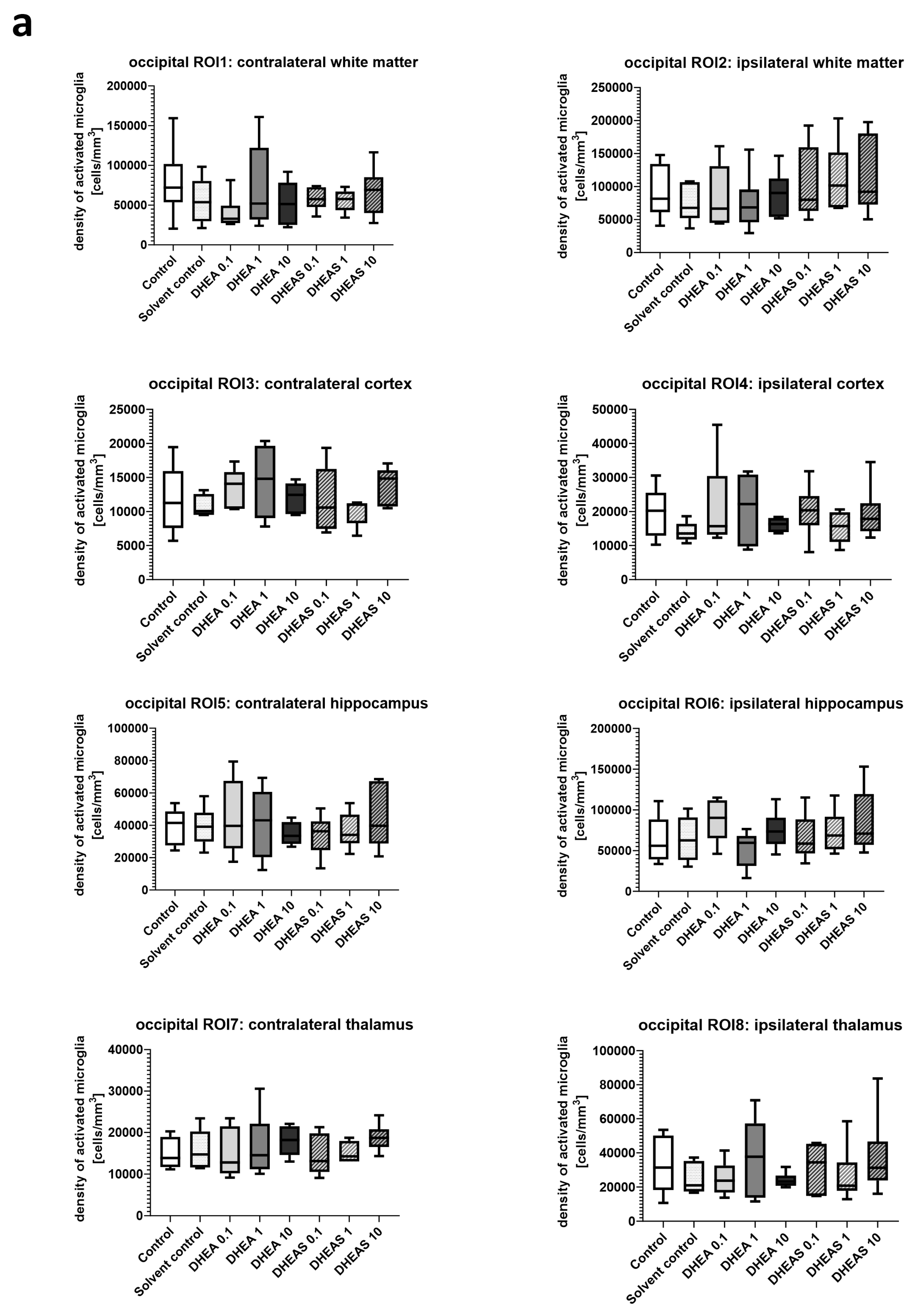 Antioxidants 13 01542 g006a