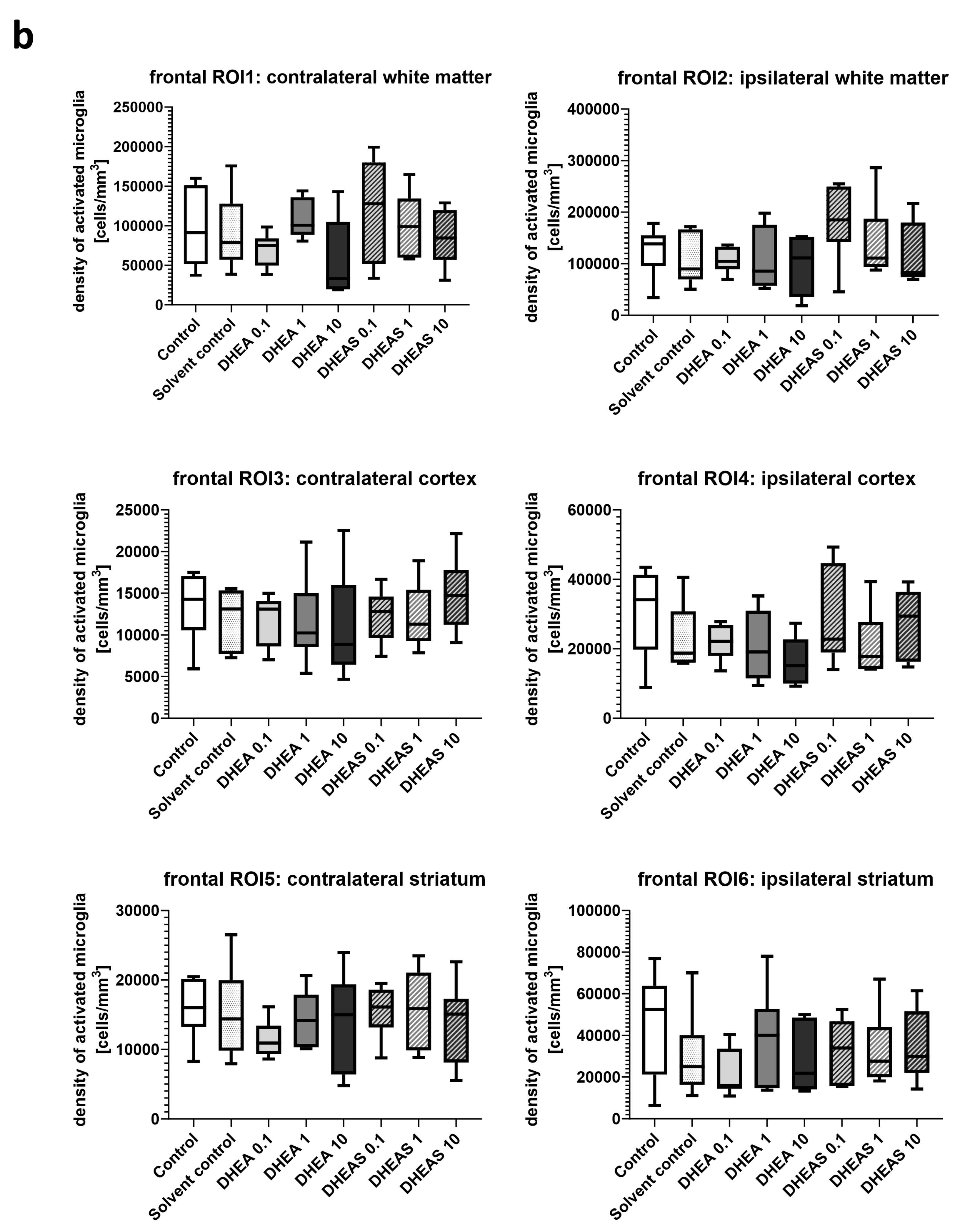 Antioxidants 13 01542 g006b