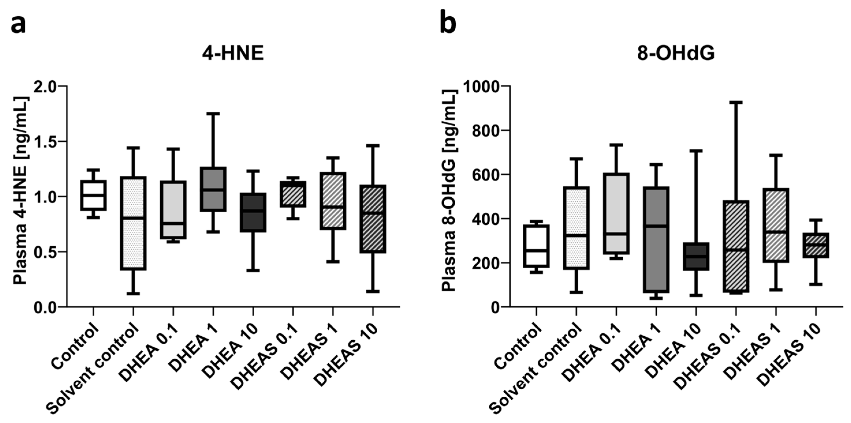 Antioxidants 13 01542 g009