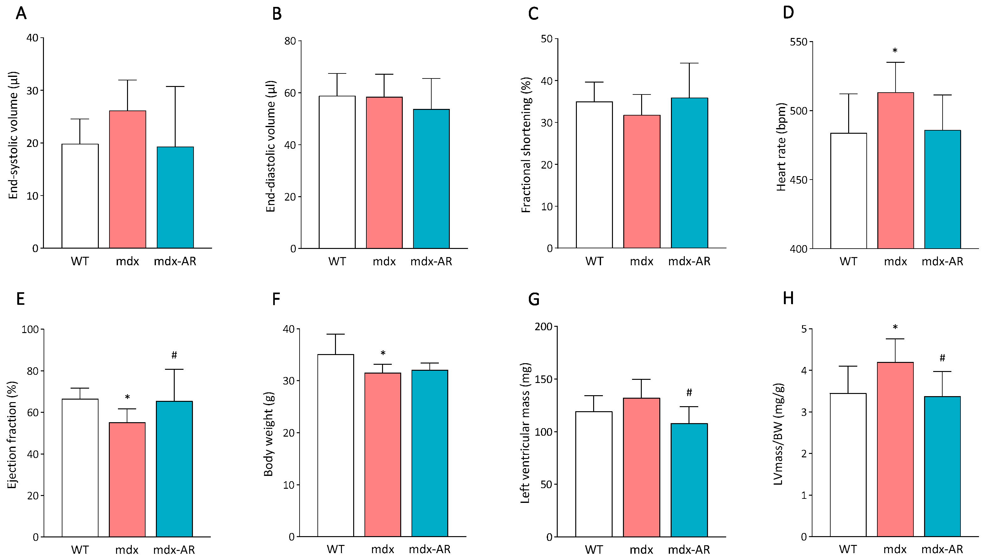 Antioxidants 13 01551 g001