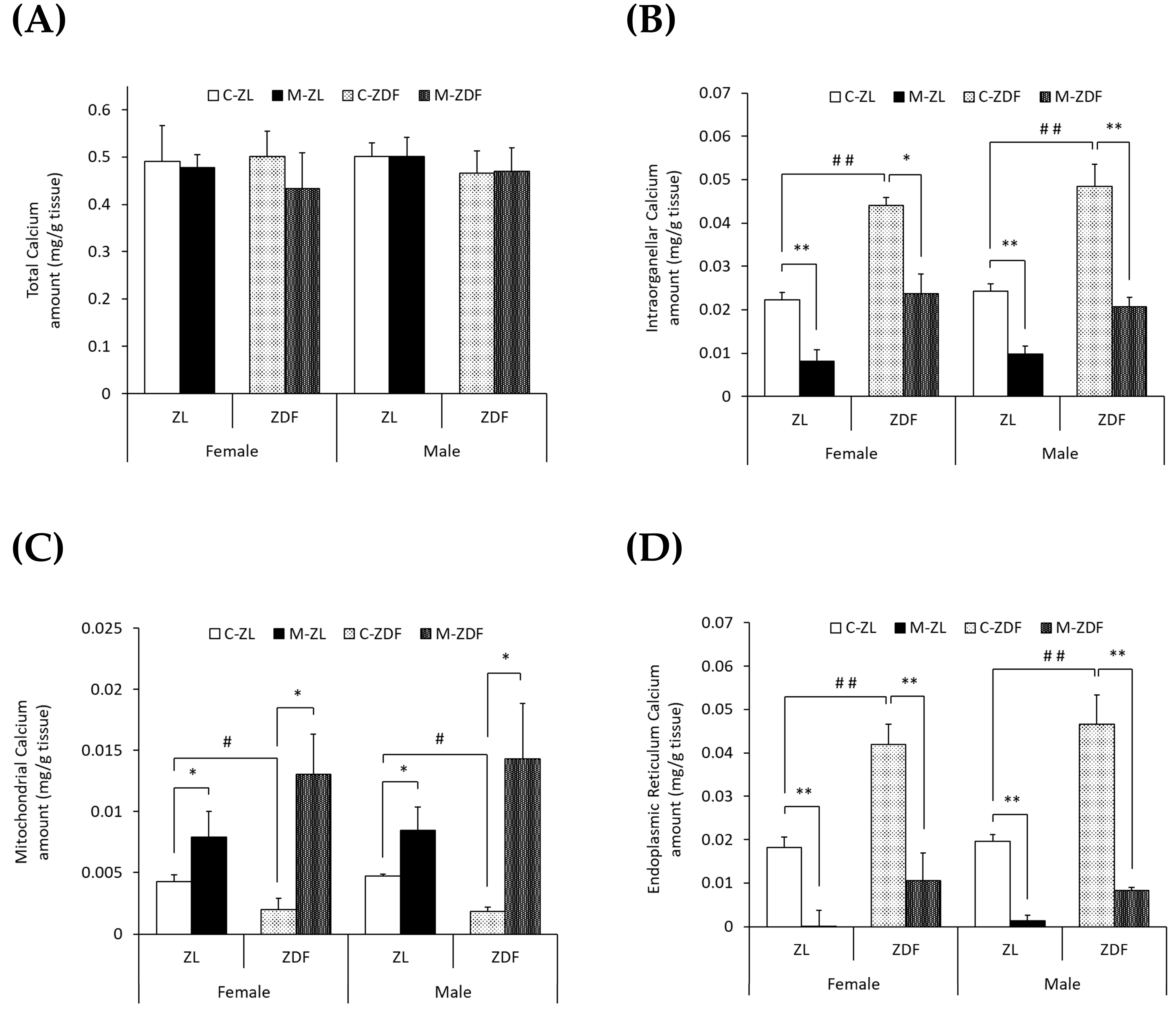 Antioxidants 14 00016 g001