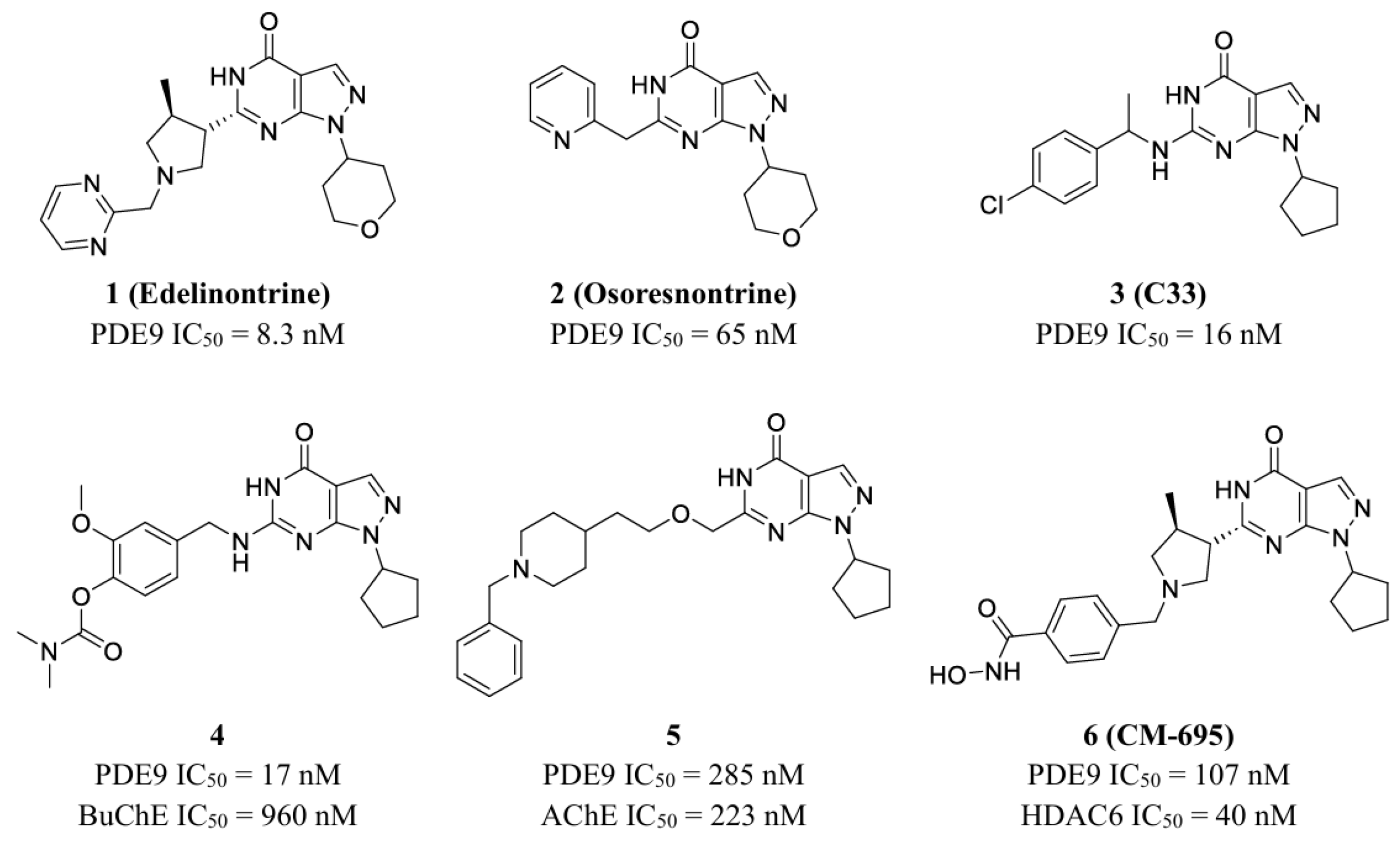 Antioxidants 14 00123 g001