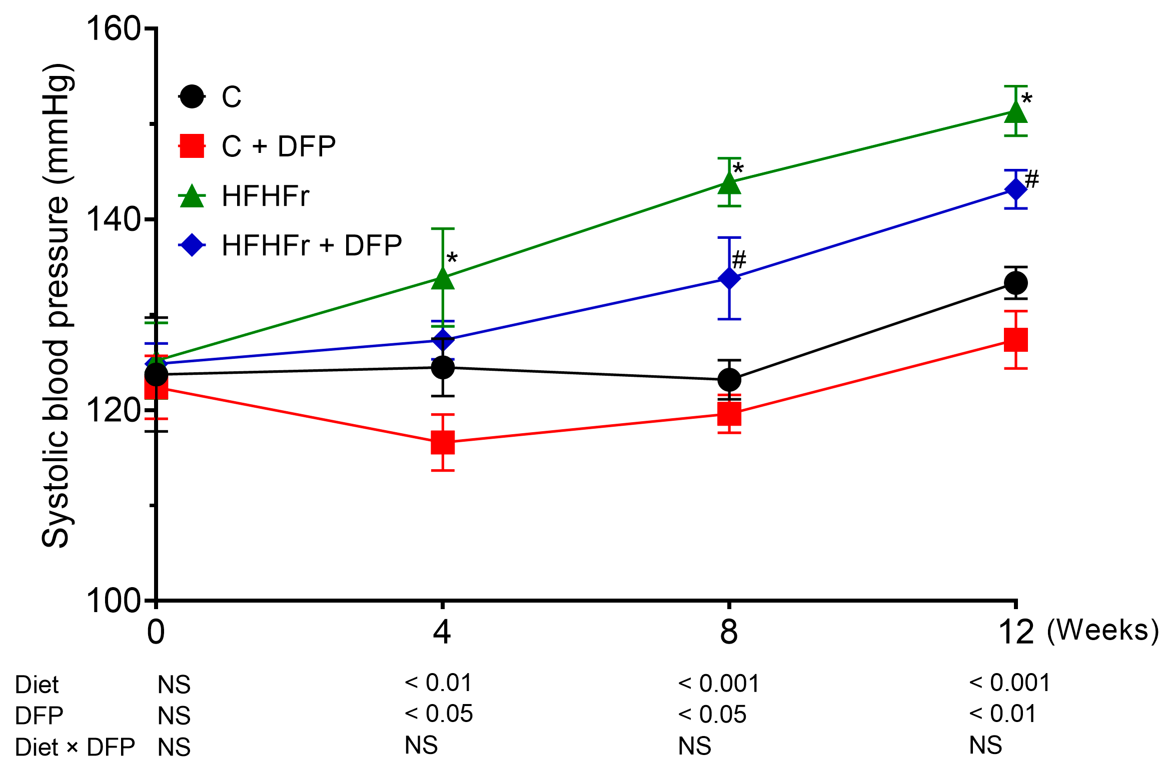 Antioxidants 14 00319 g001