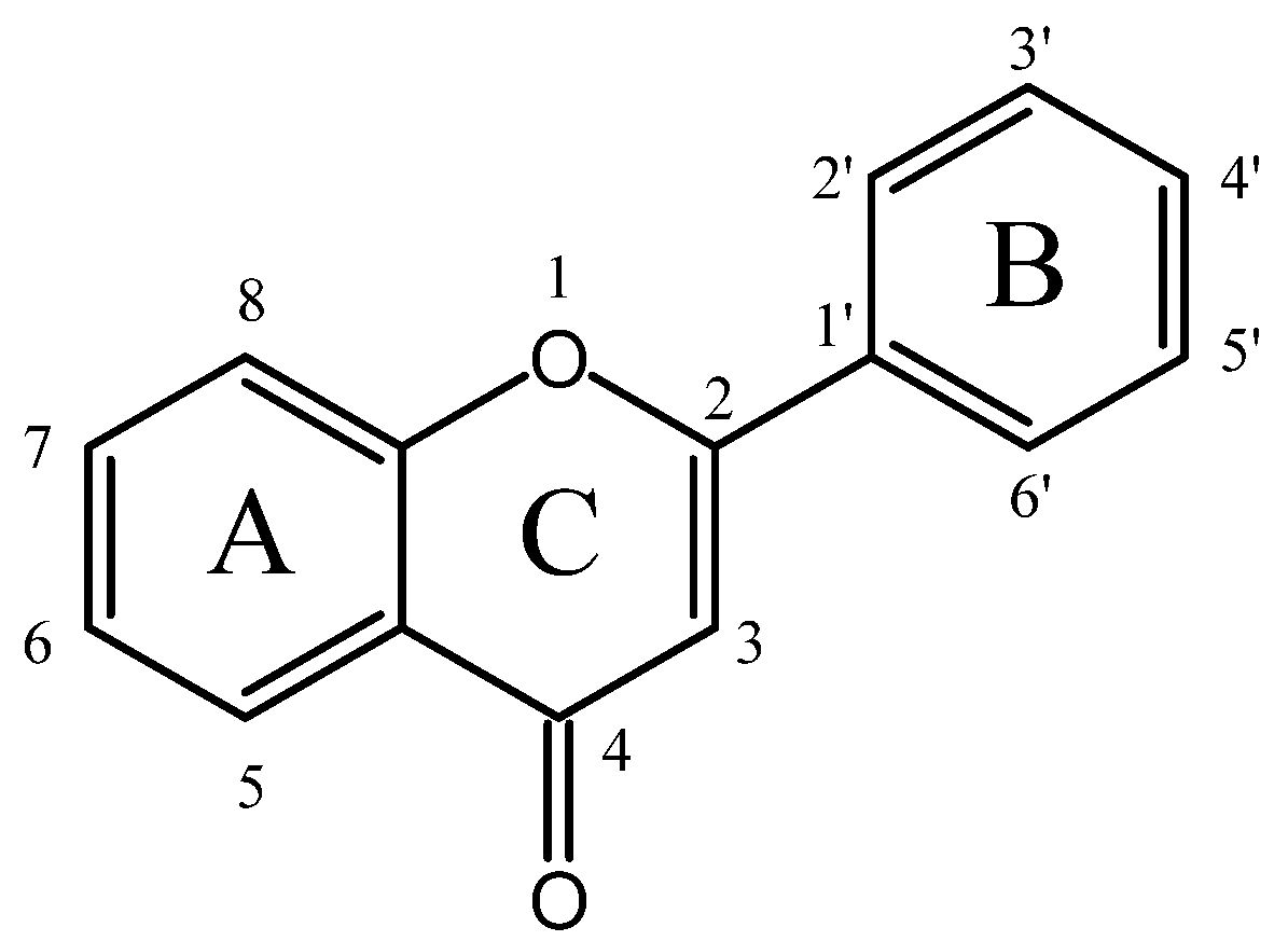 Antioxidants 14 00378 g001