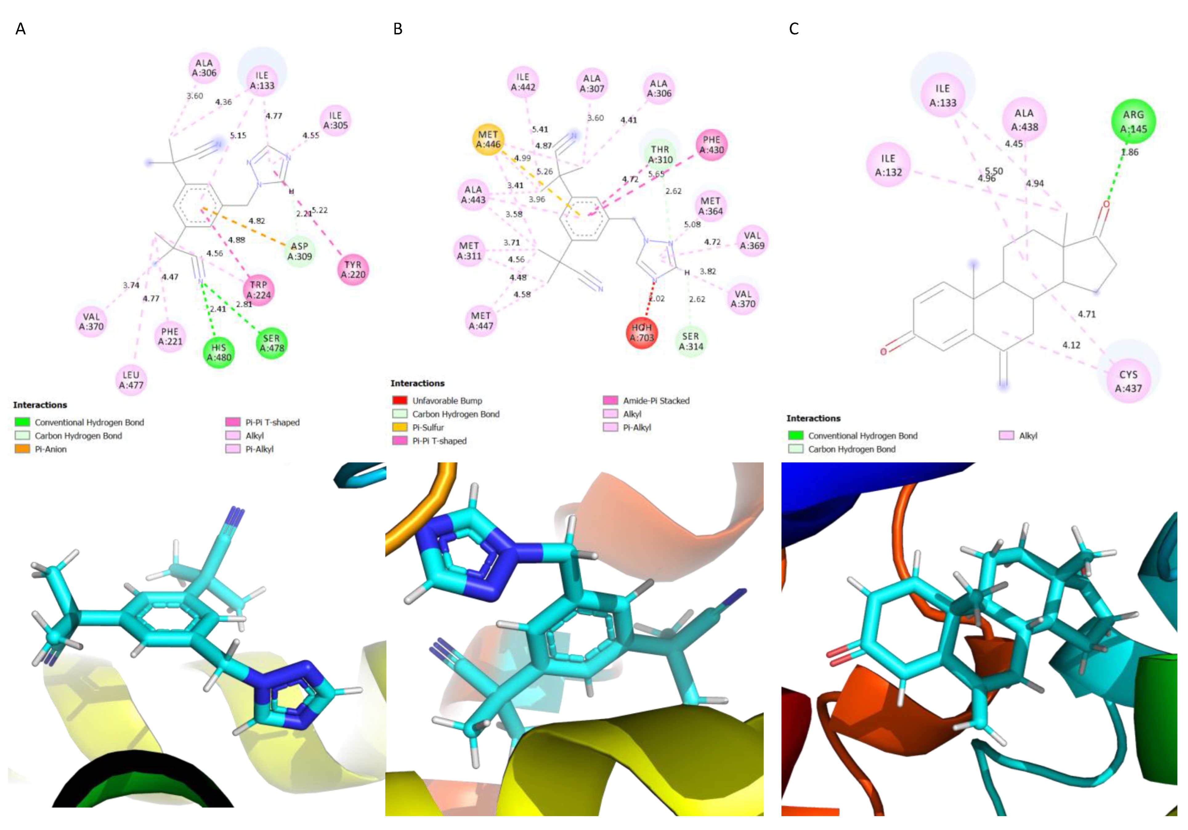 Applbiosci 01 00017 g004 Applbiosci 01 00017 g004